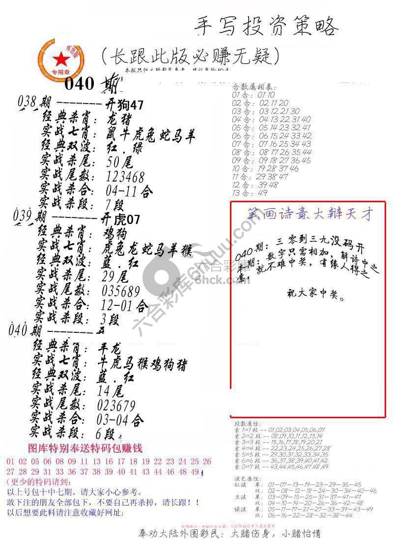 手写投资策略