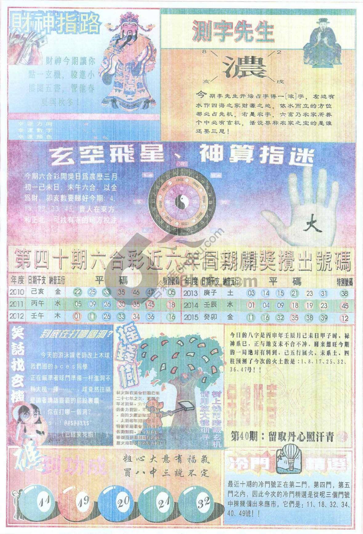 四柱预测
