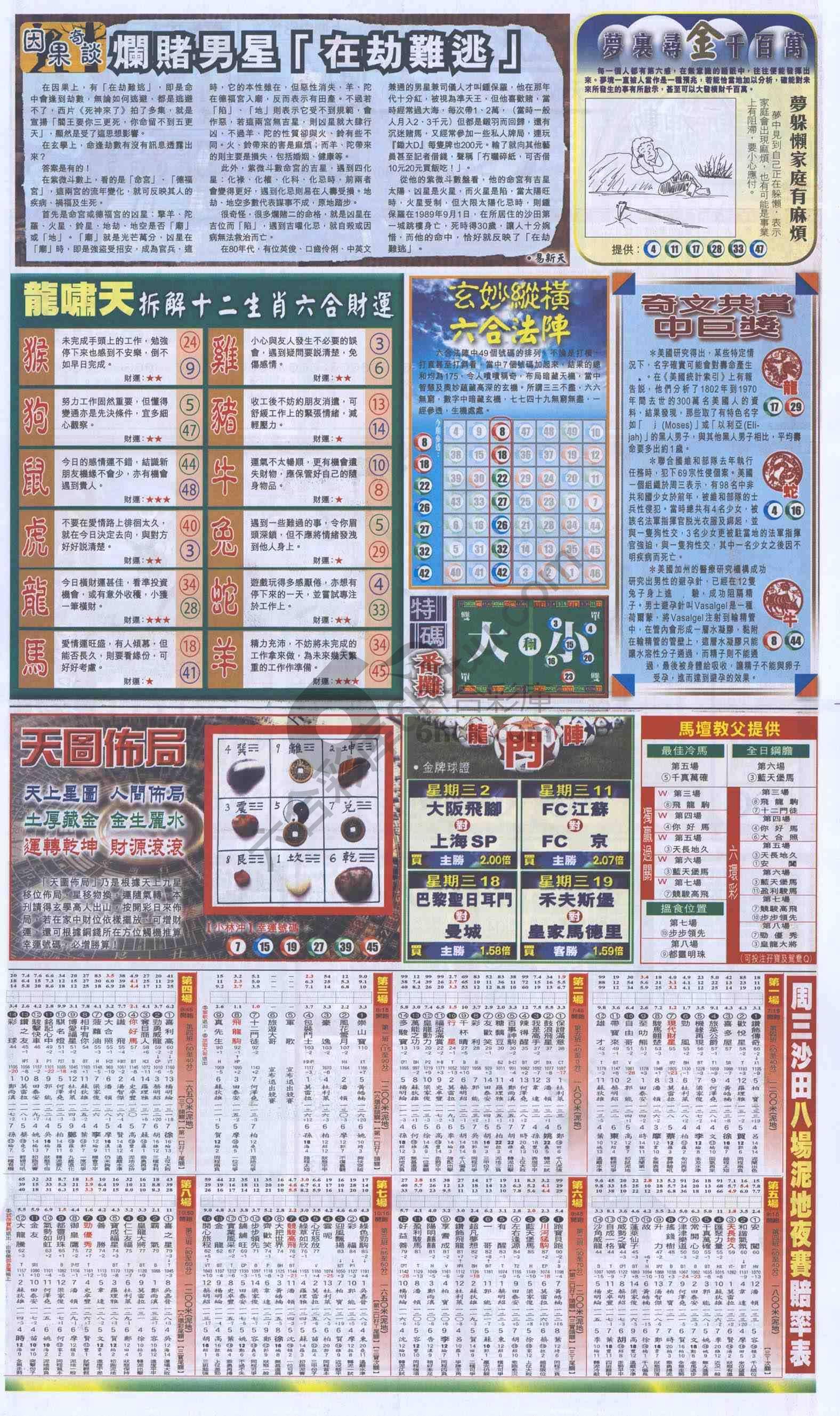 跑狗图