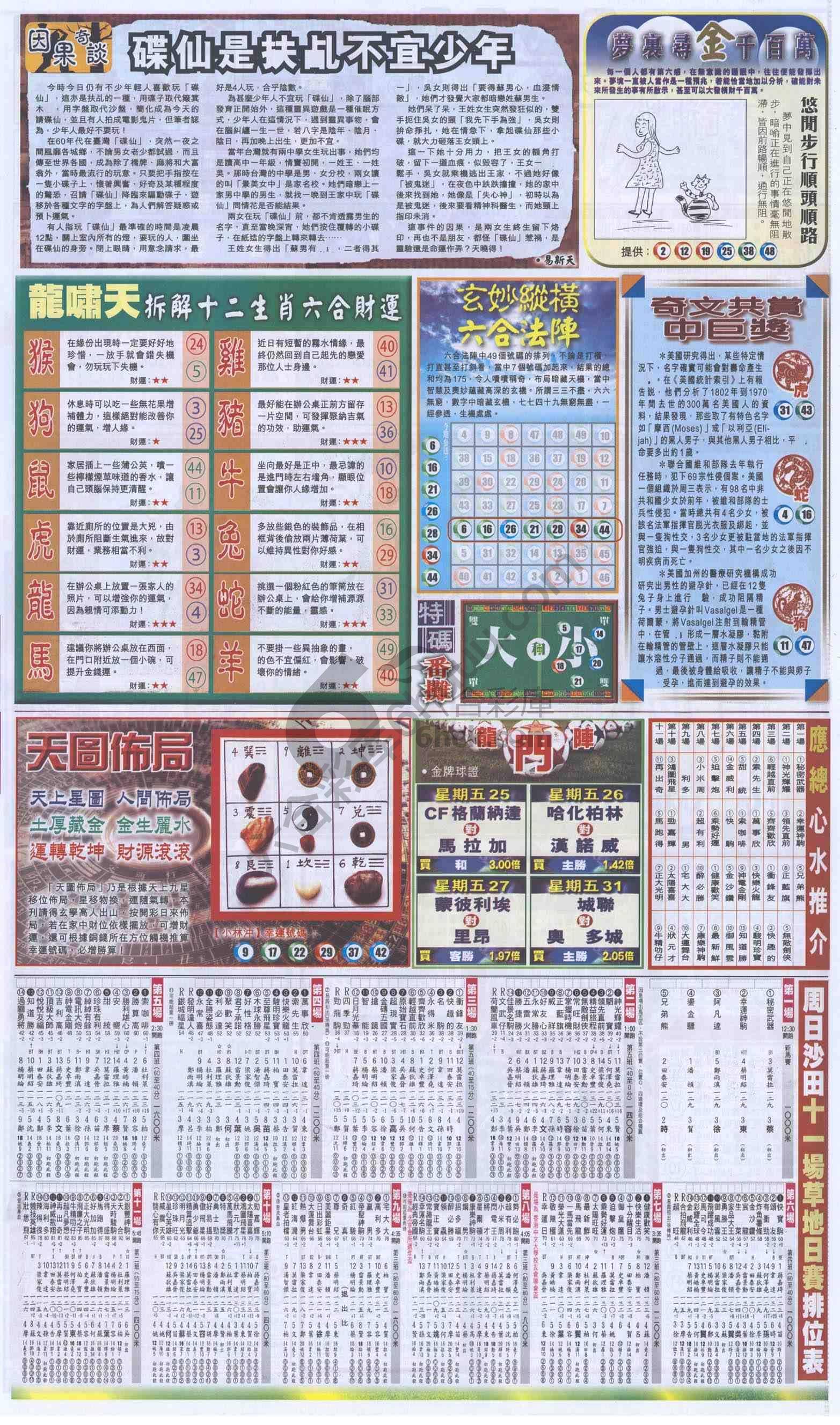 跑狗图
