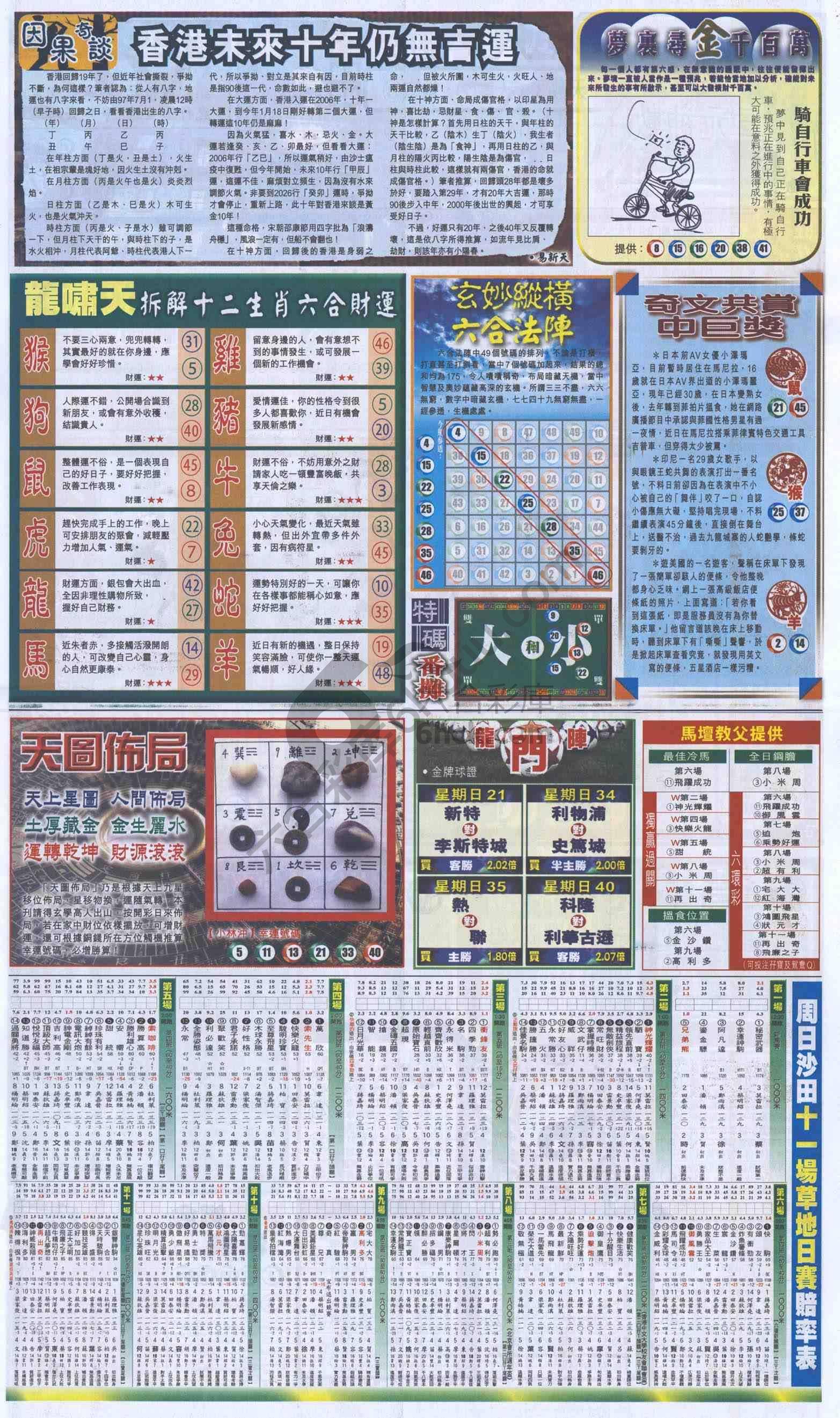 跑狗图