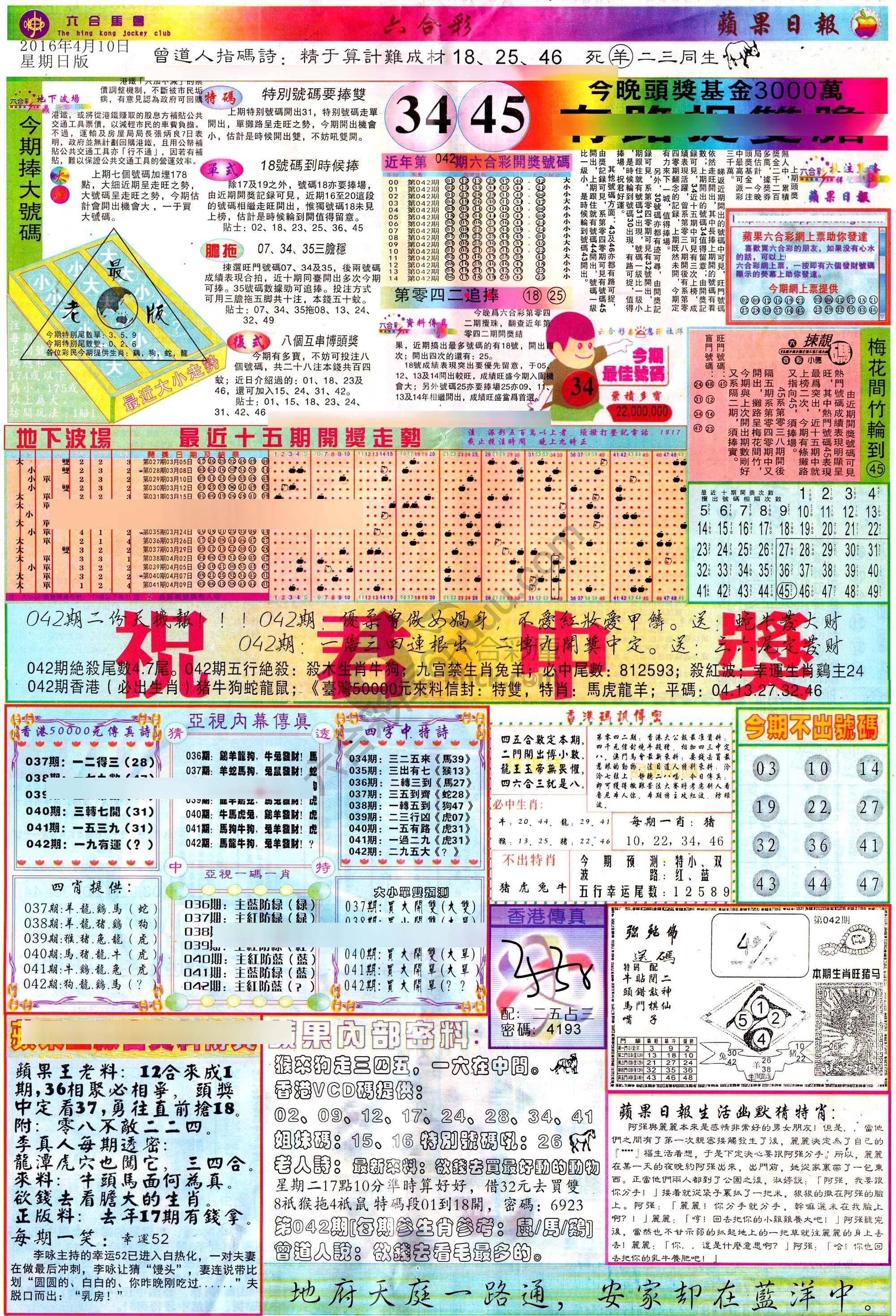 苹果日报