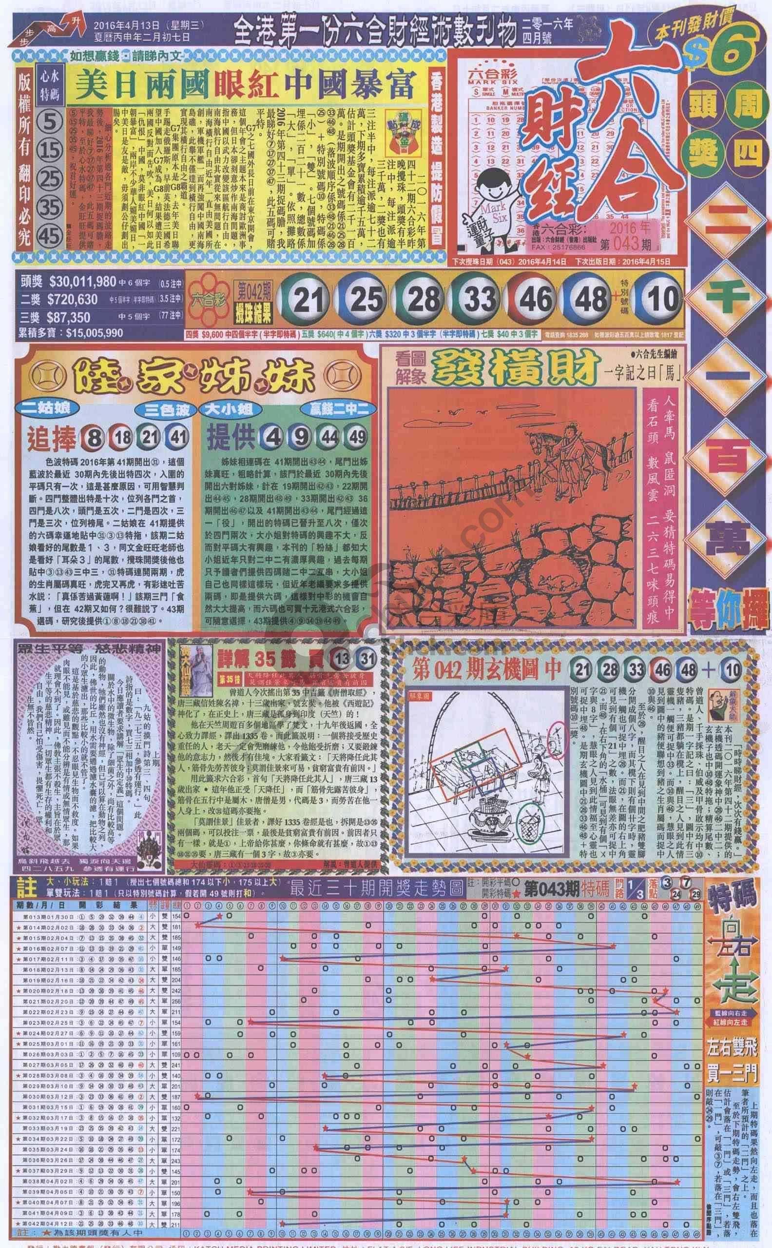 新六合财经