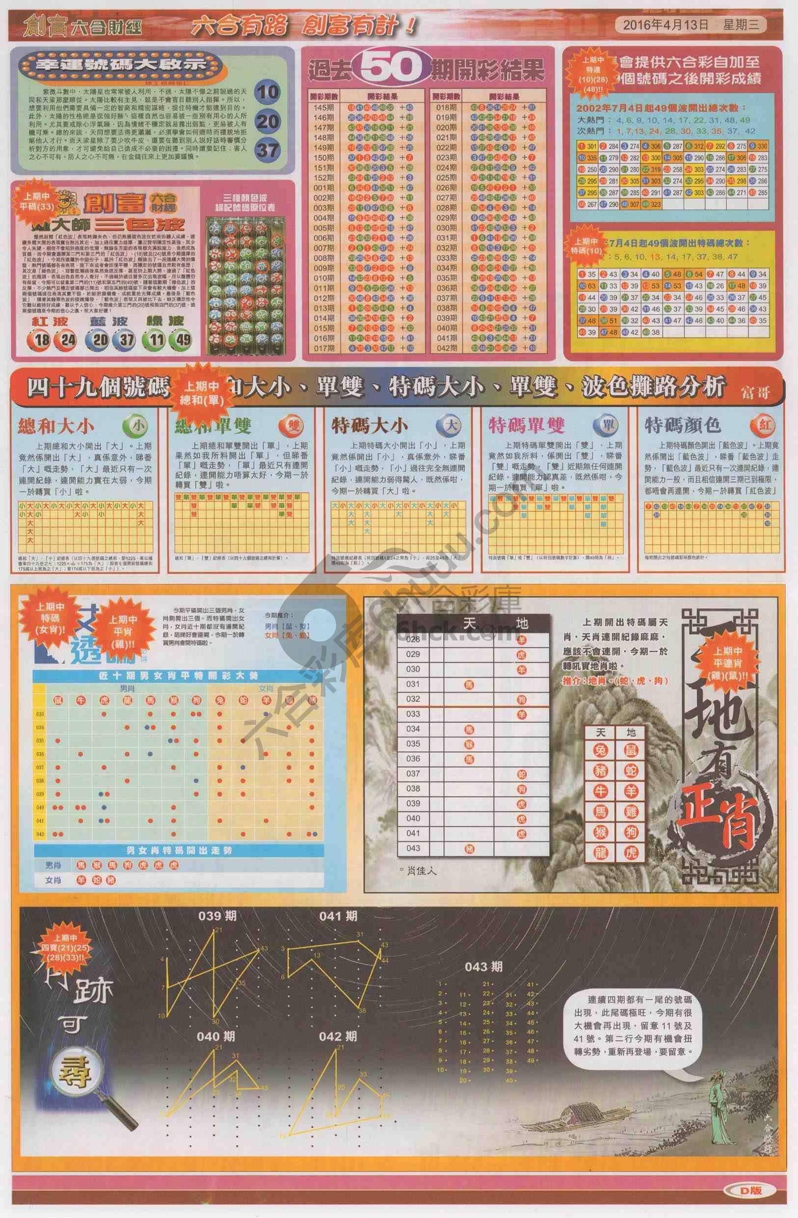创富