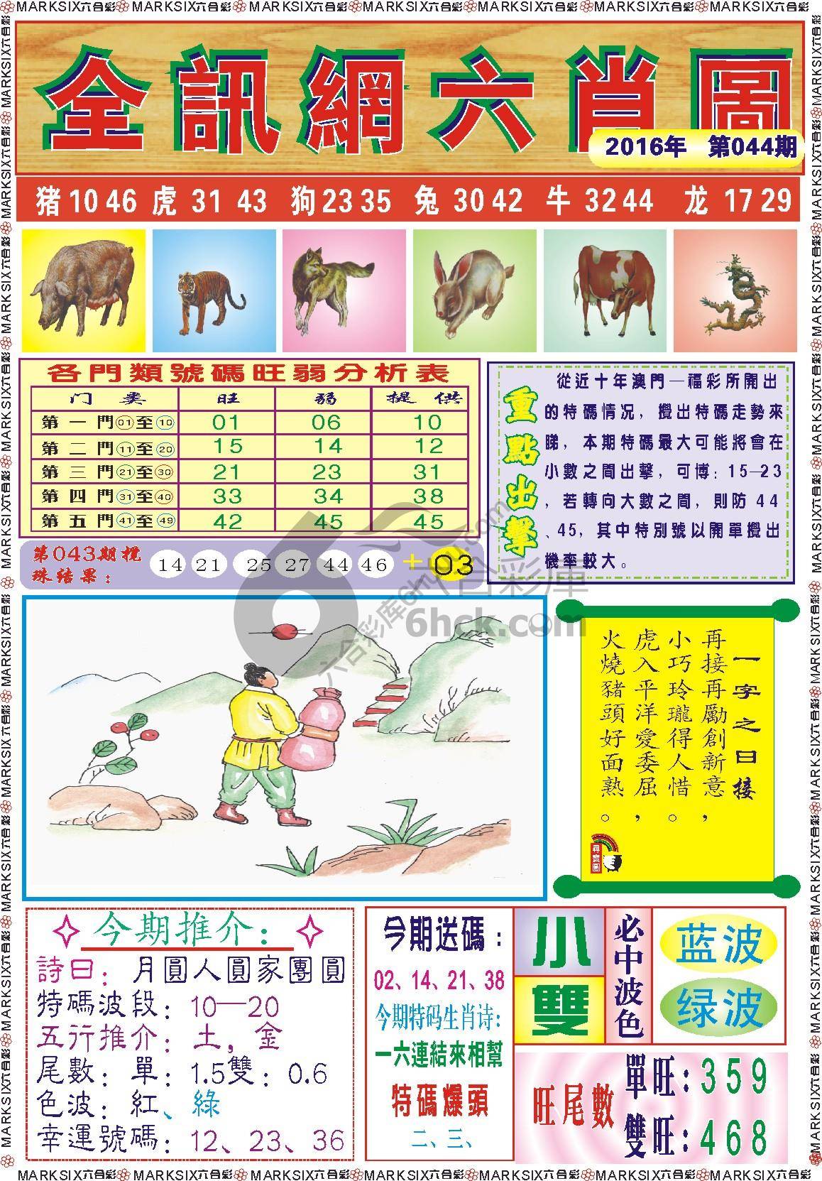 全讯网六肖图