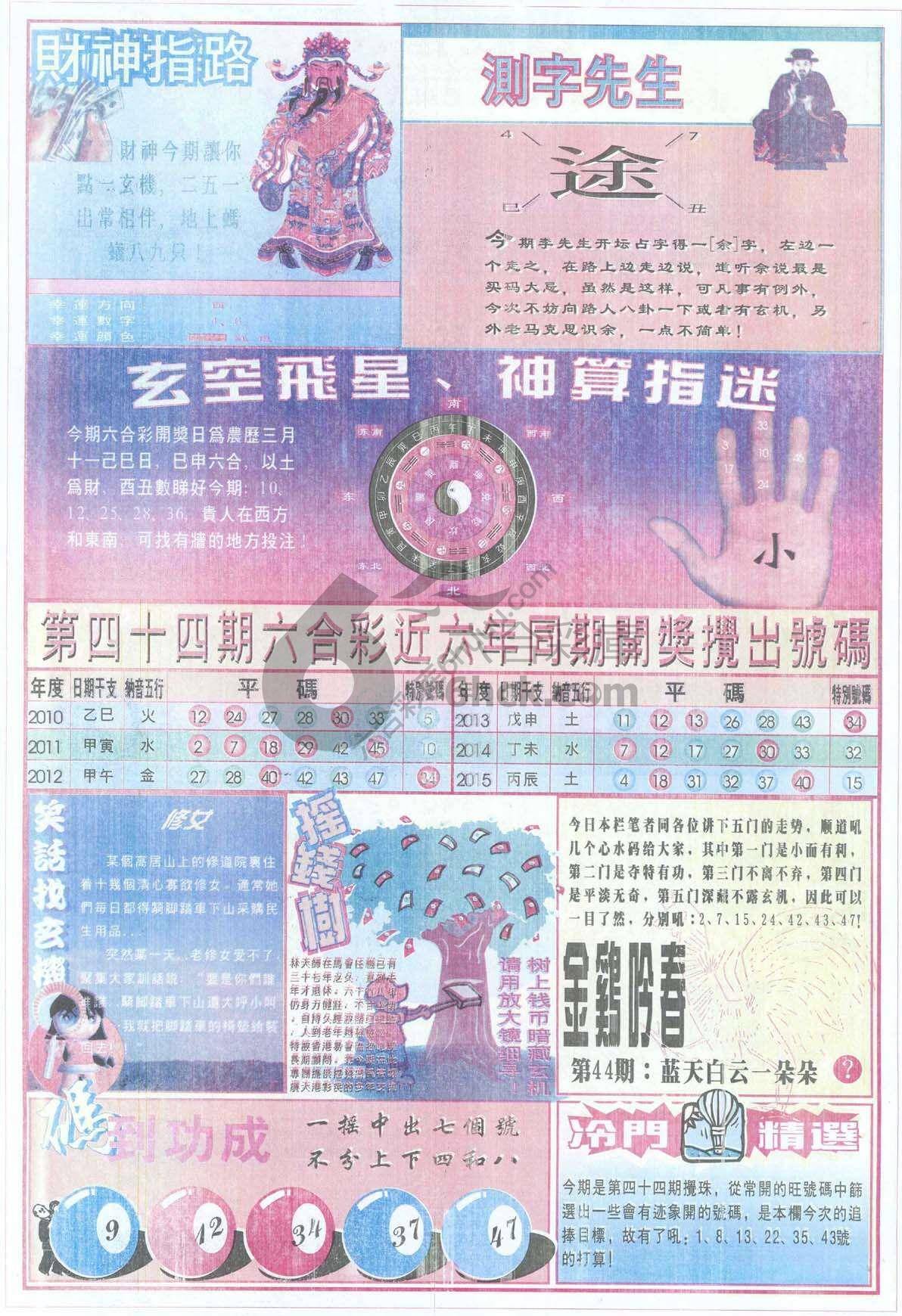 四柱预测
