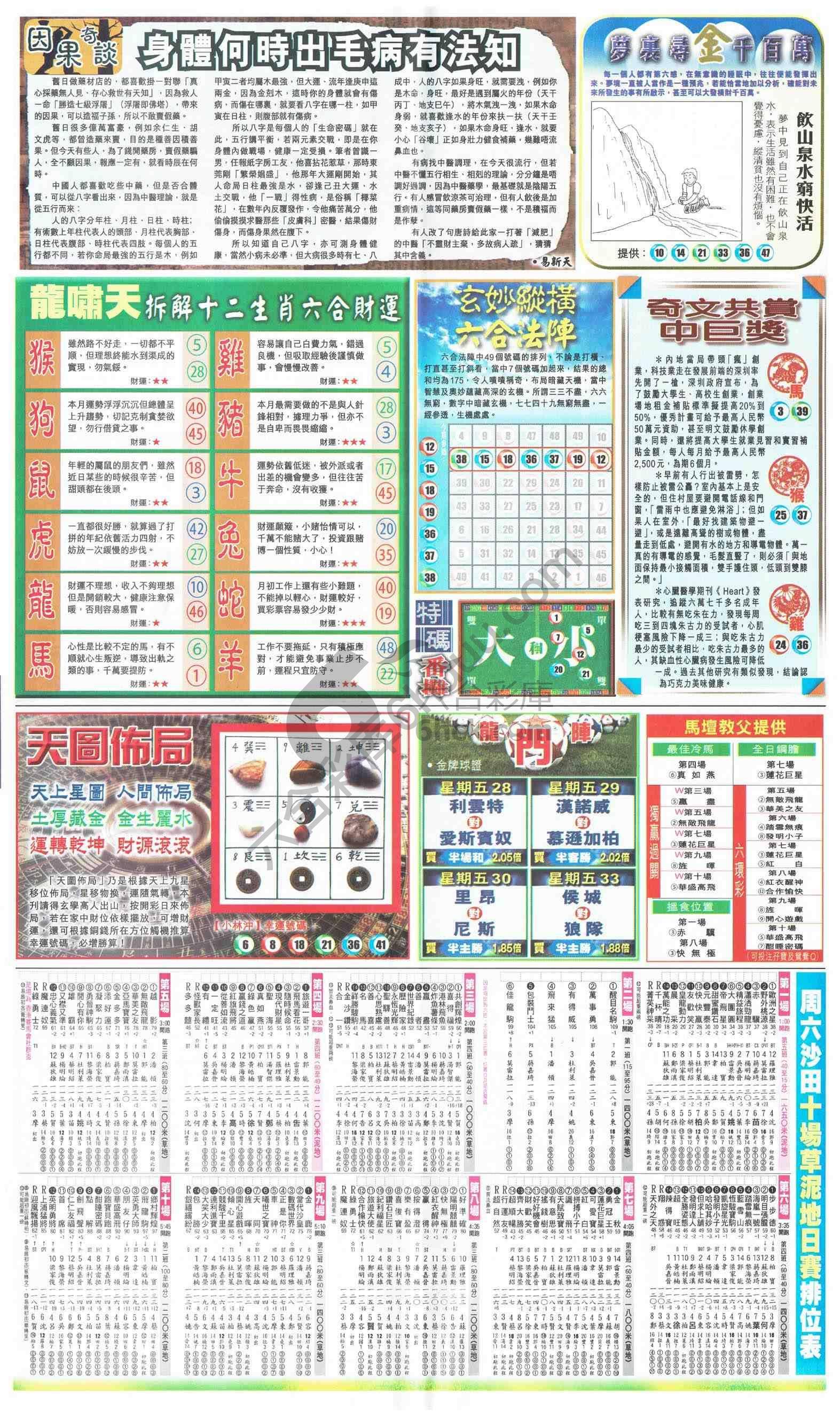跑狗图