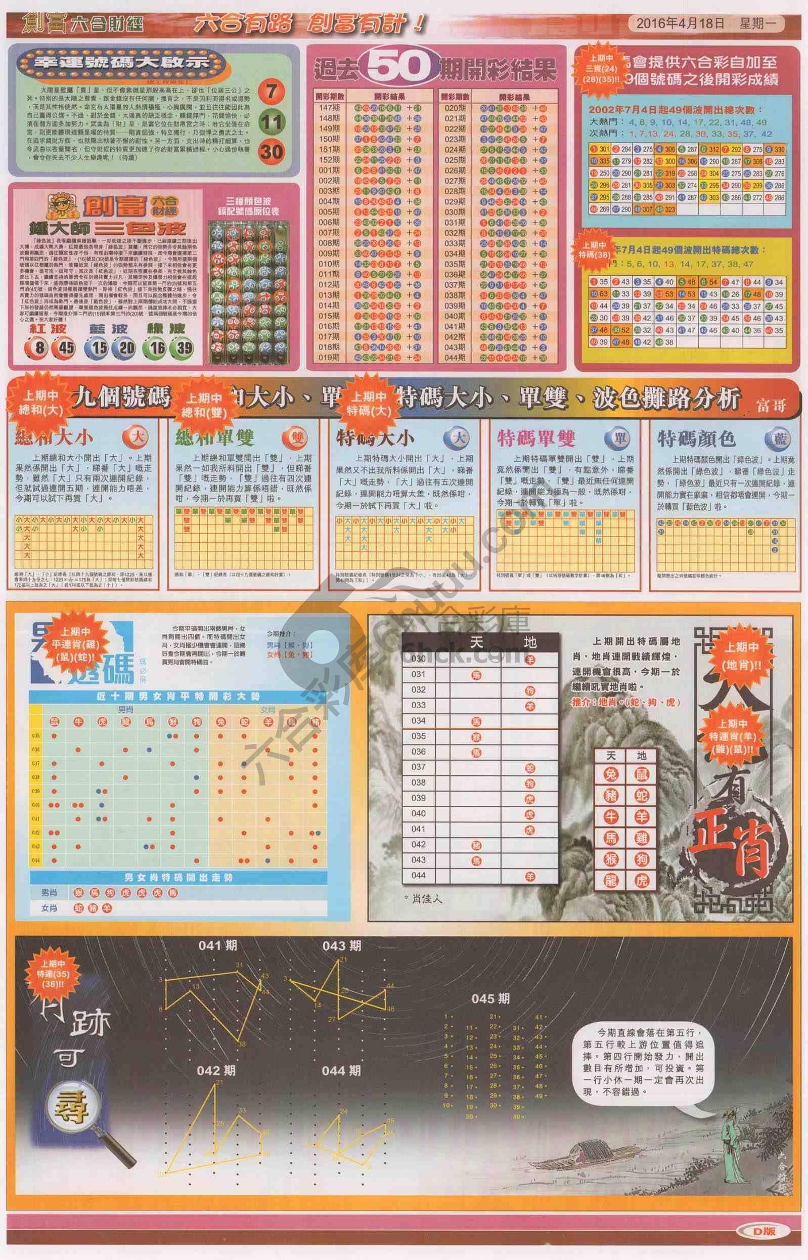 创富