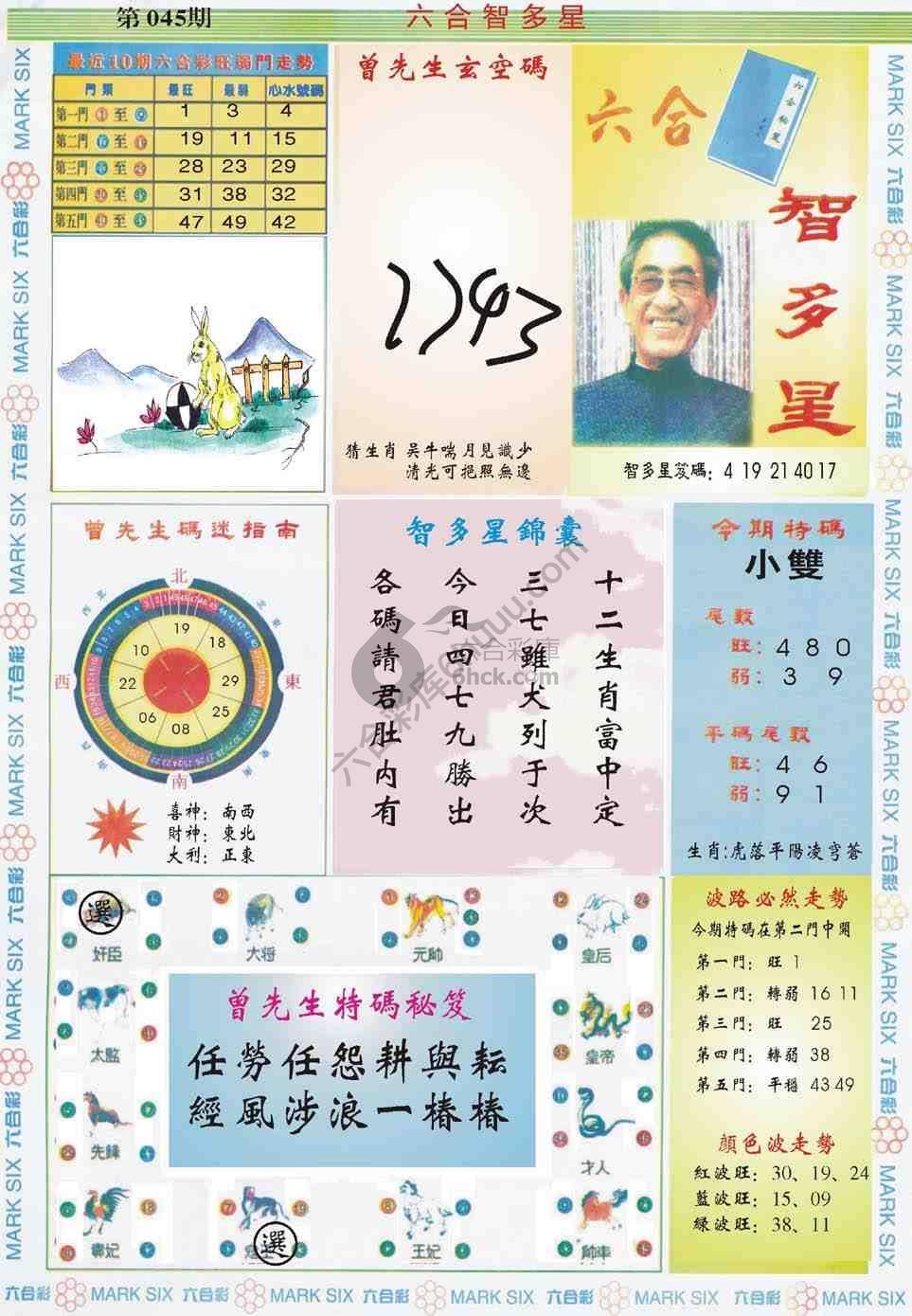 六合智多星
