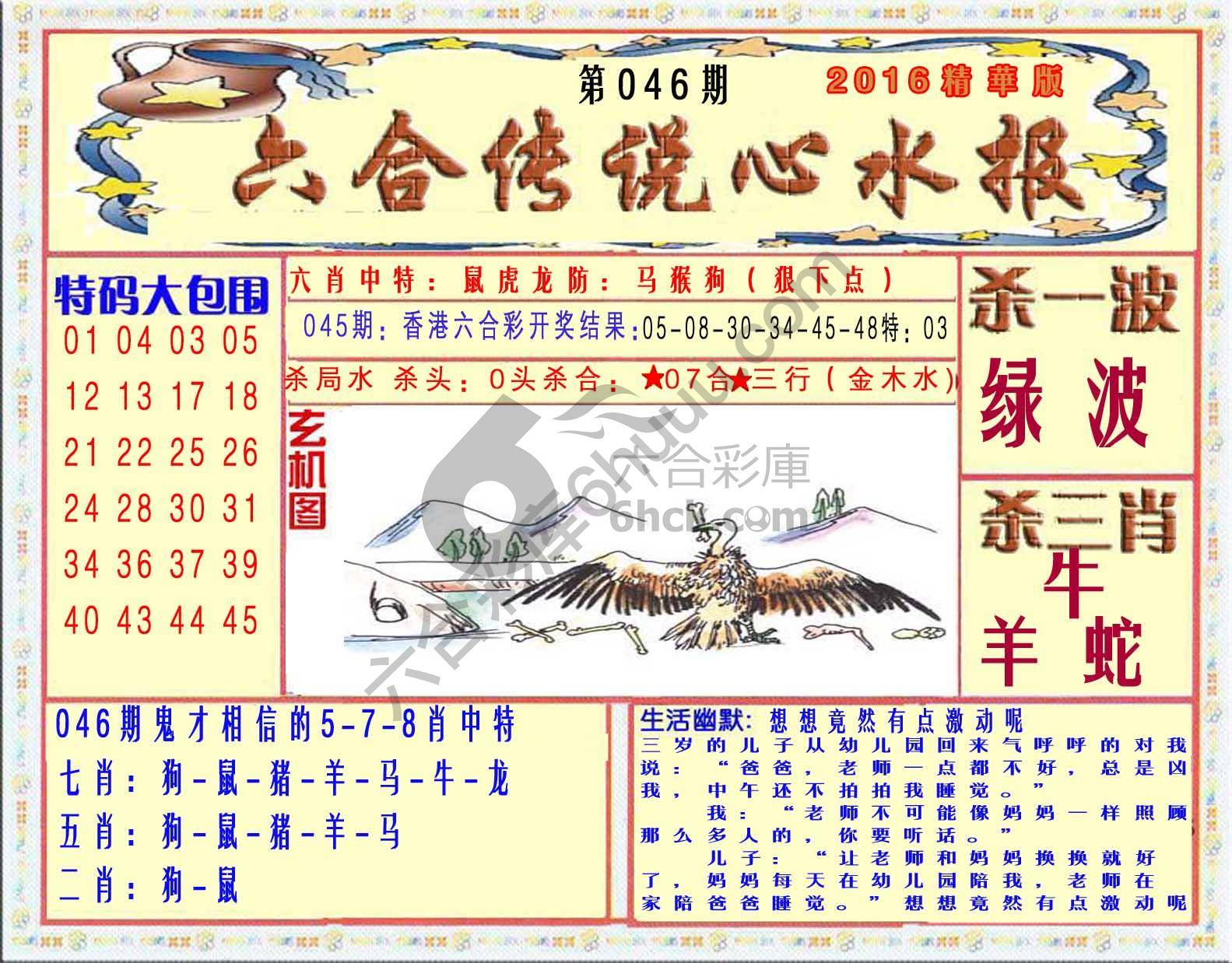 六合传说心水报