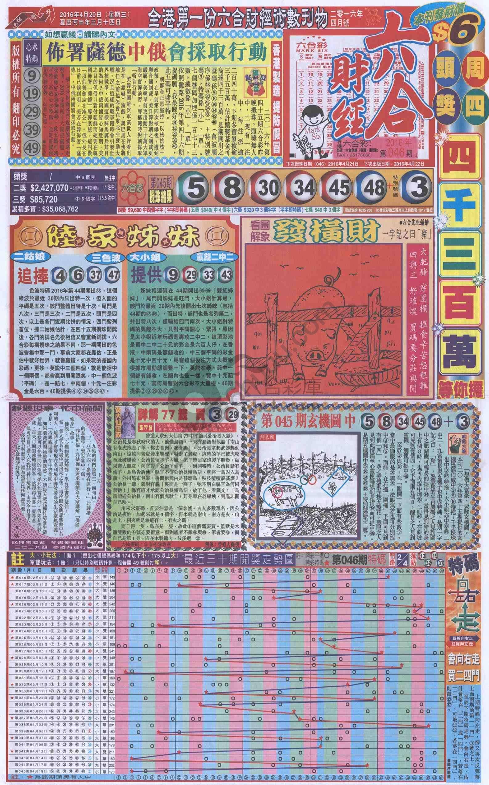 新六合财经