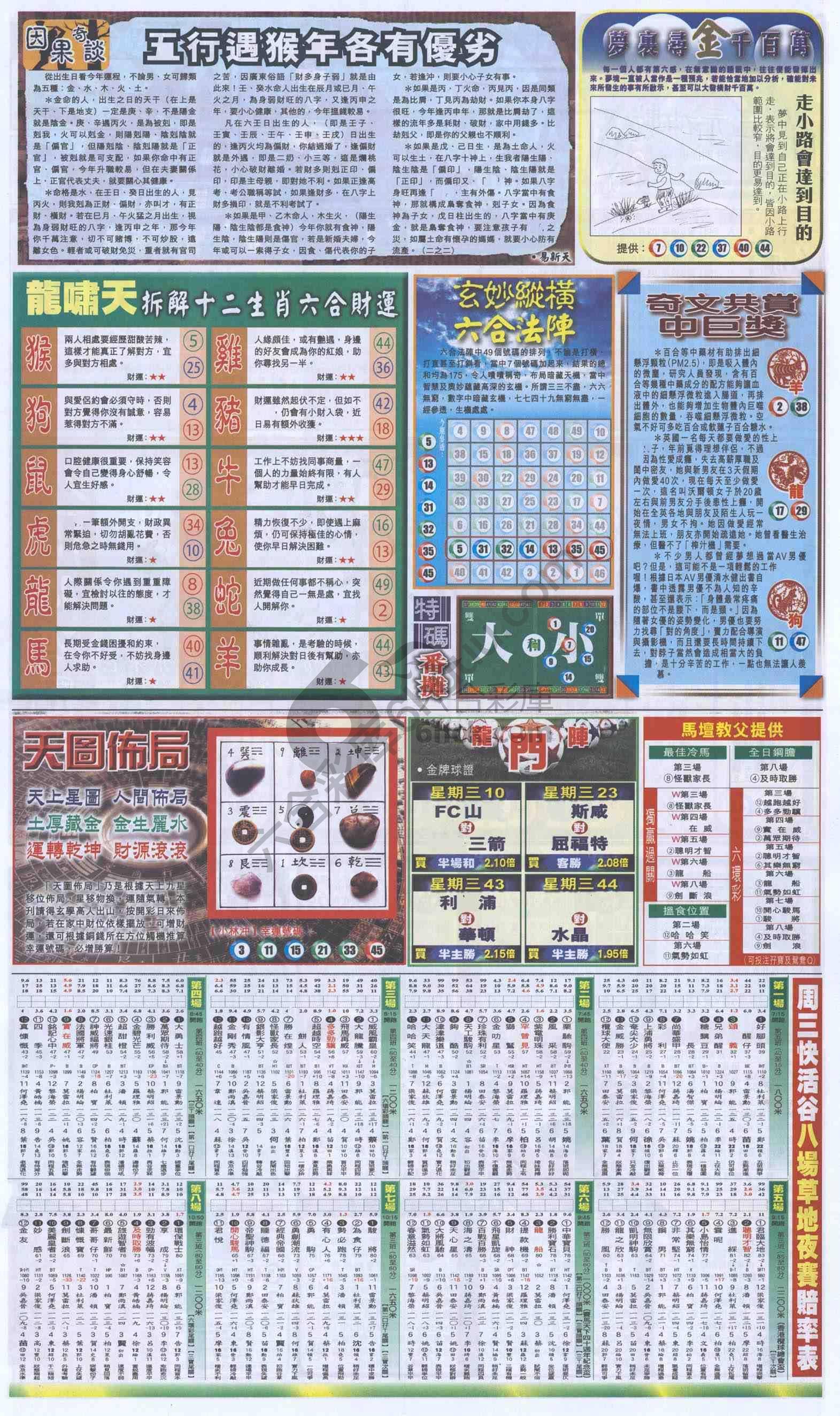 跑狗图