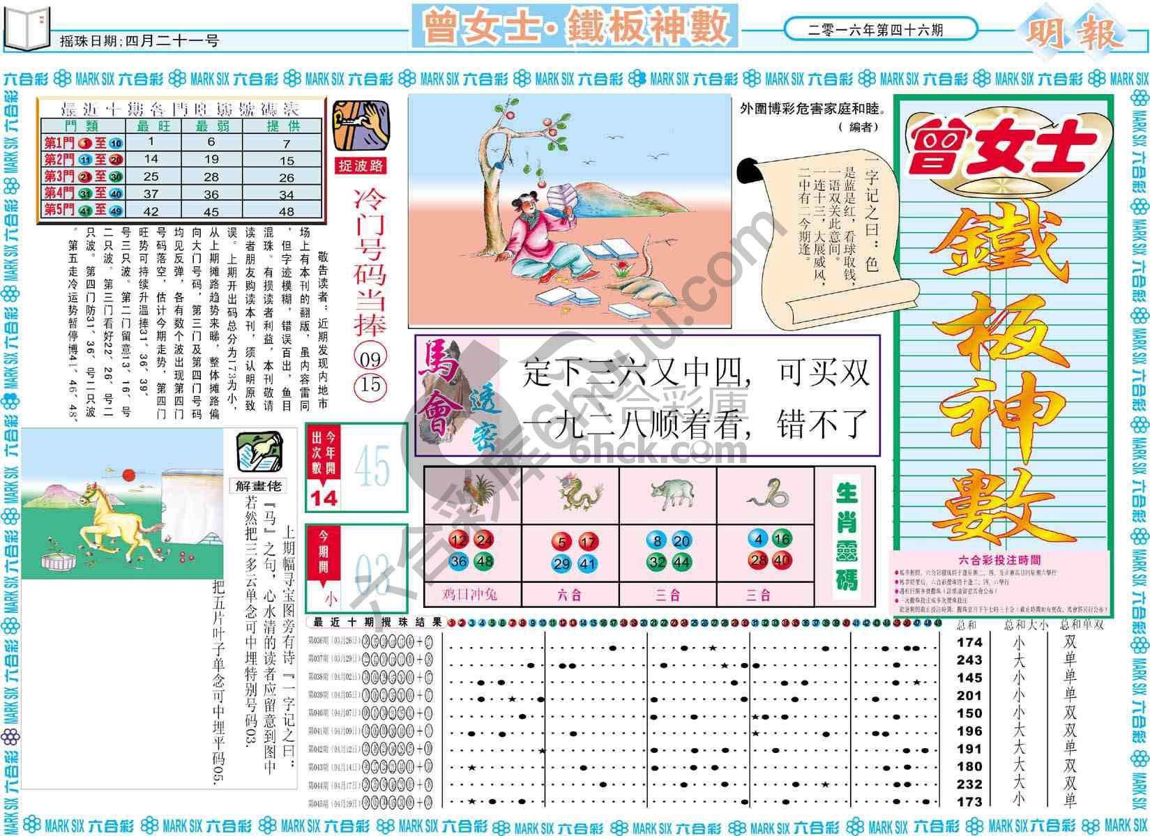 曾女士铁板神数