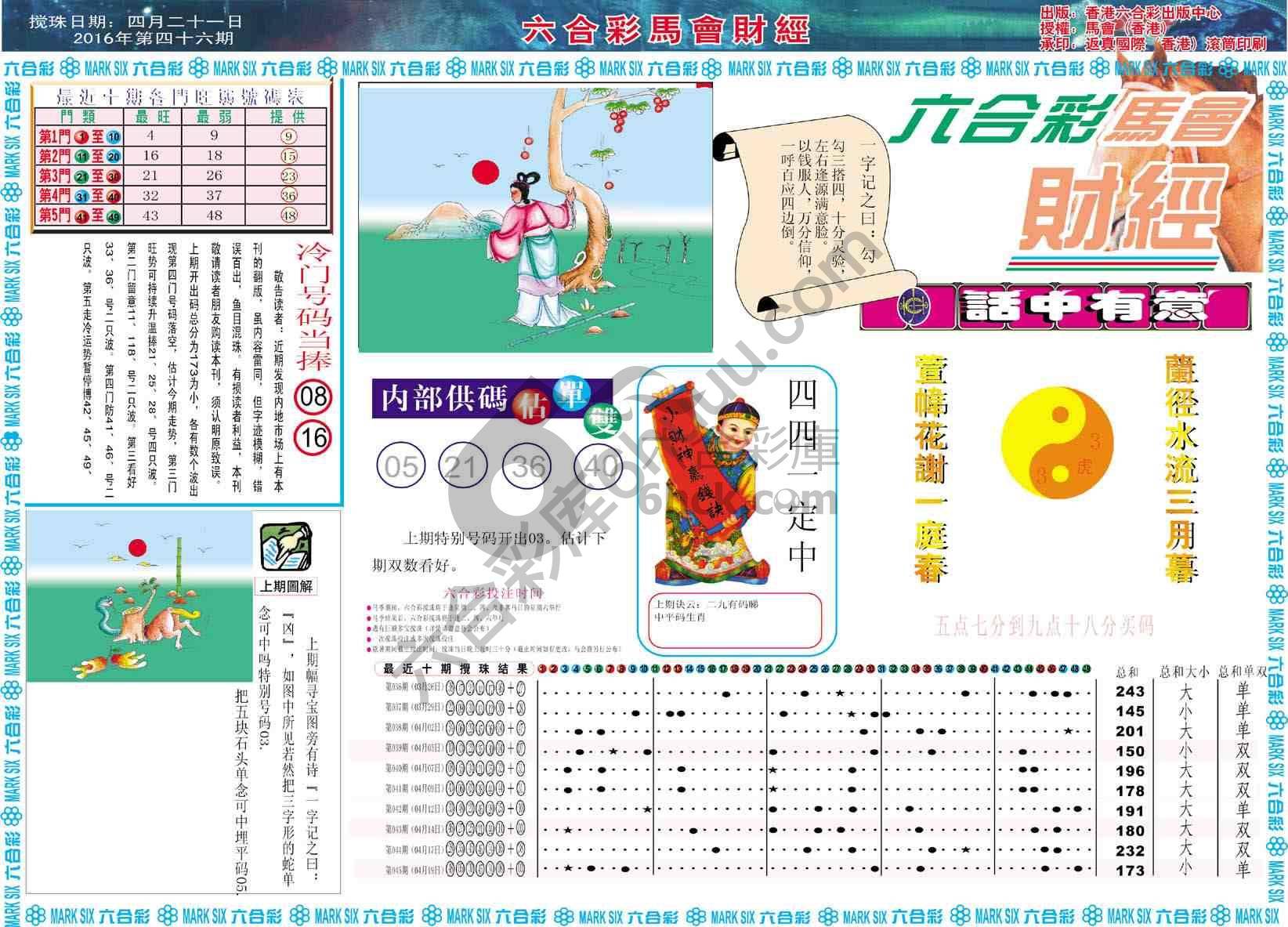 六合彩马会财经