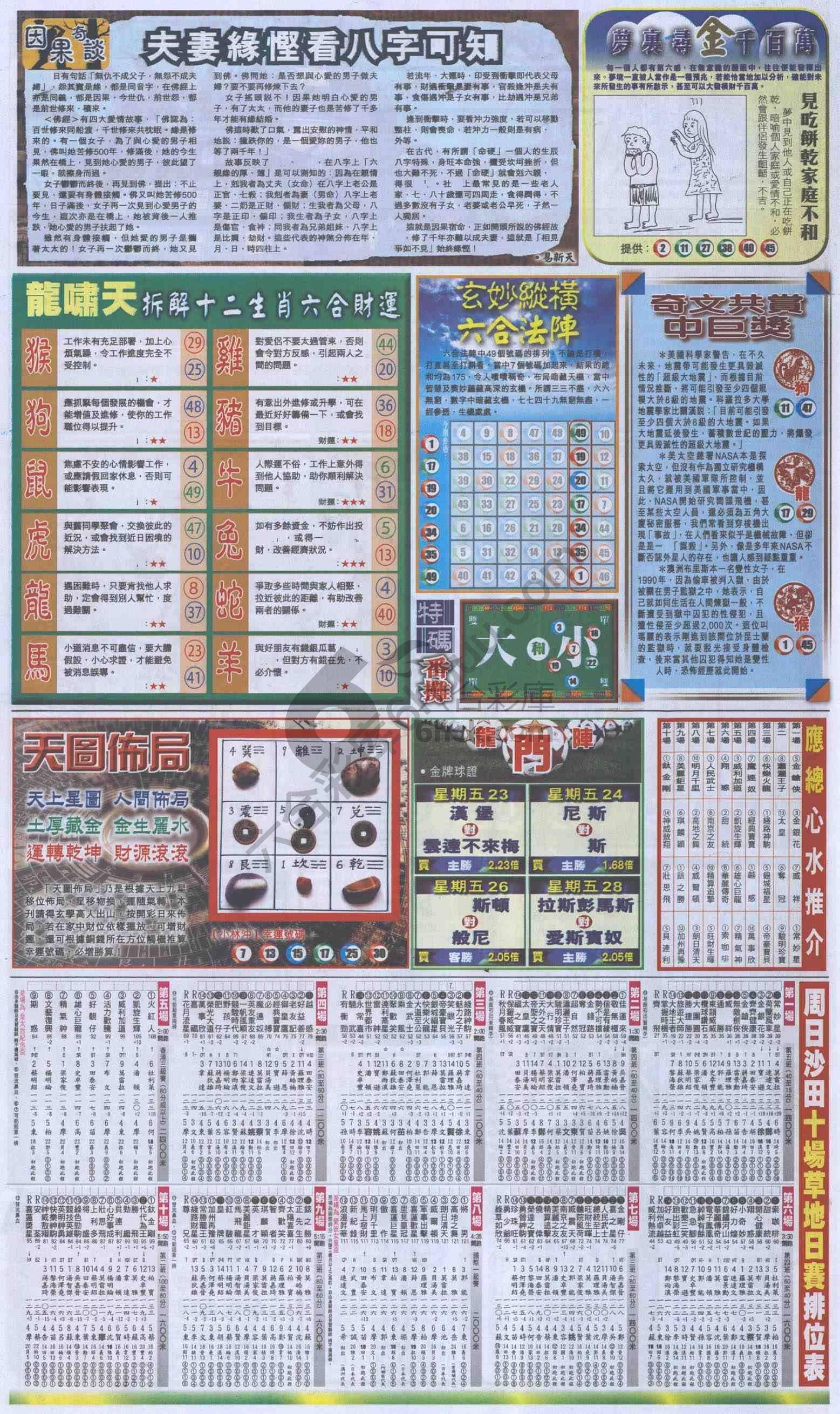 跑狗图