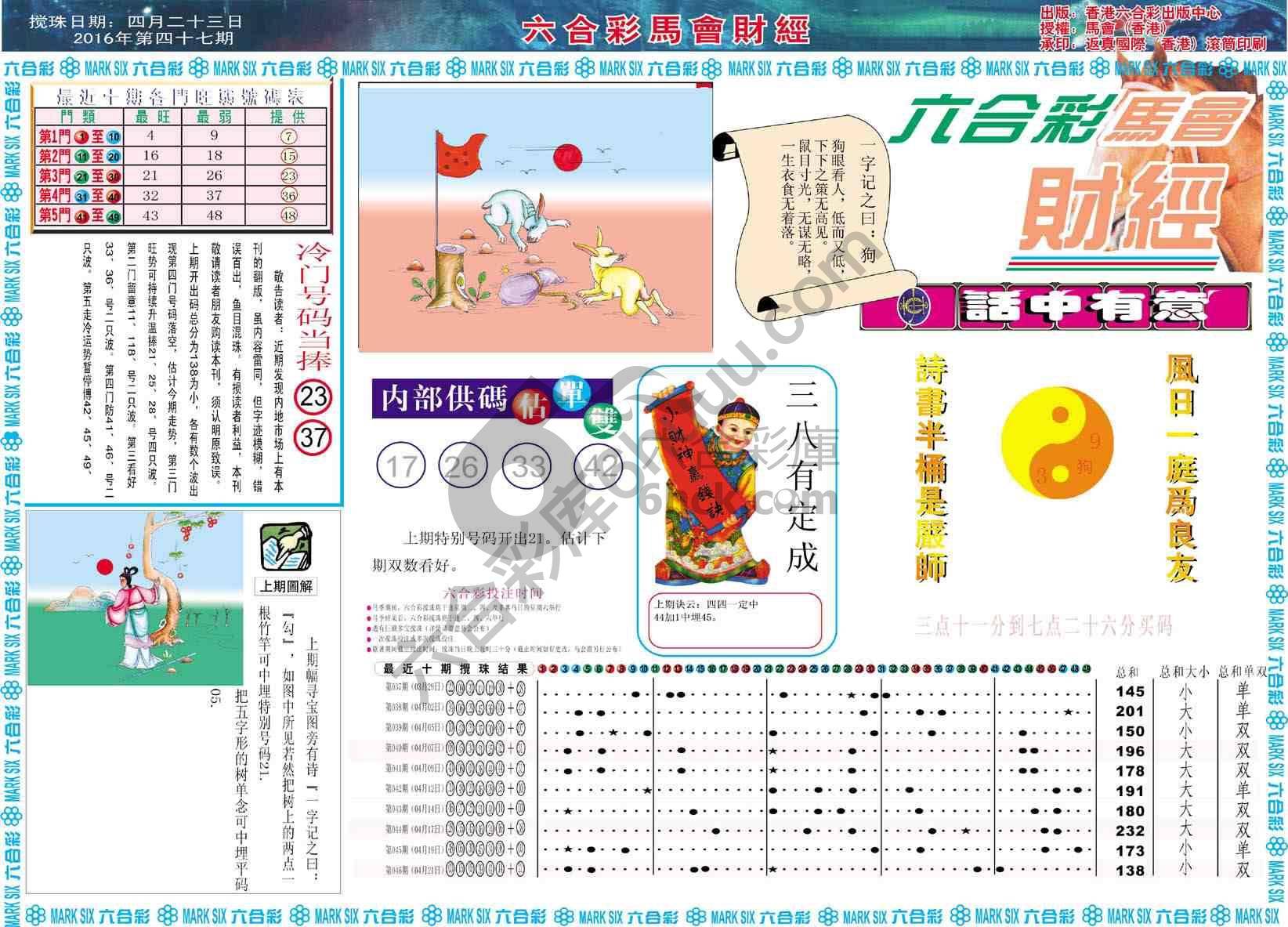 六合彩马会财经
