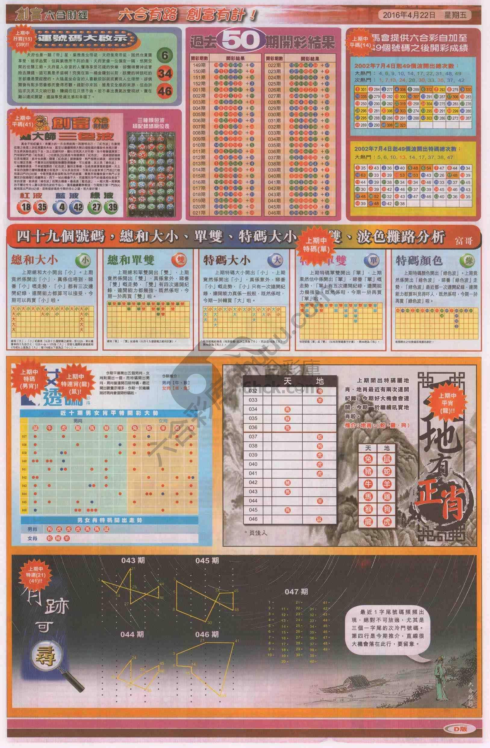创富