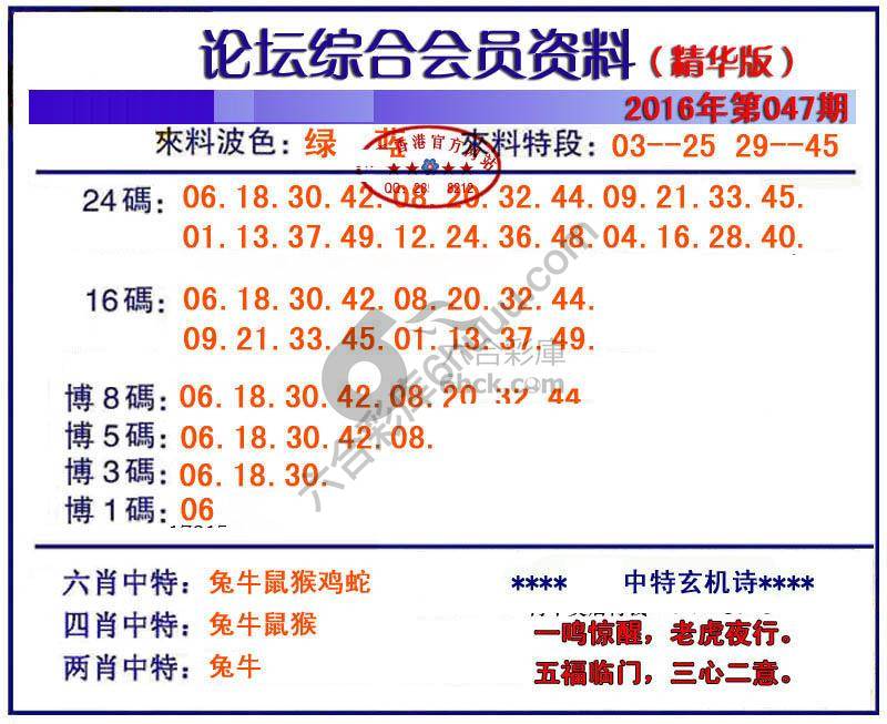 综合会员资料