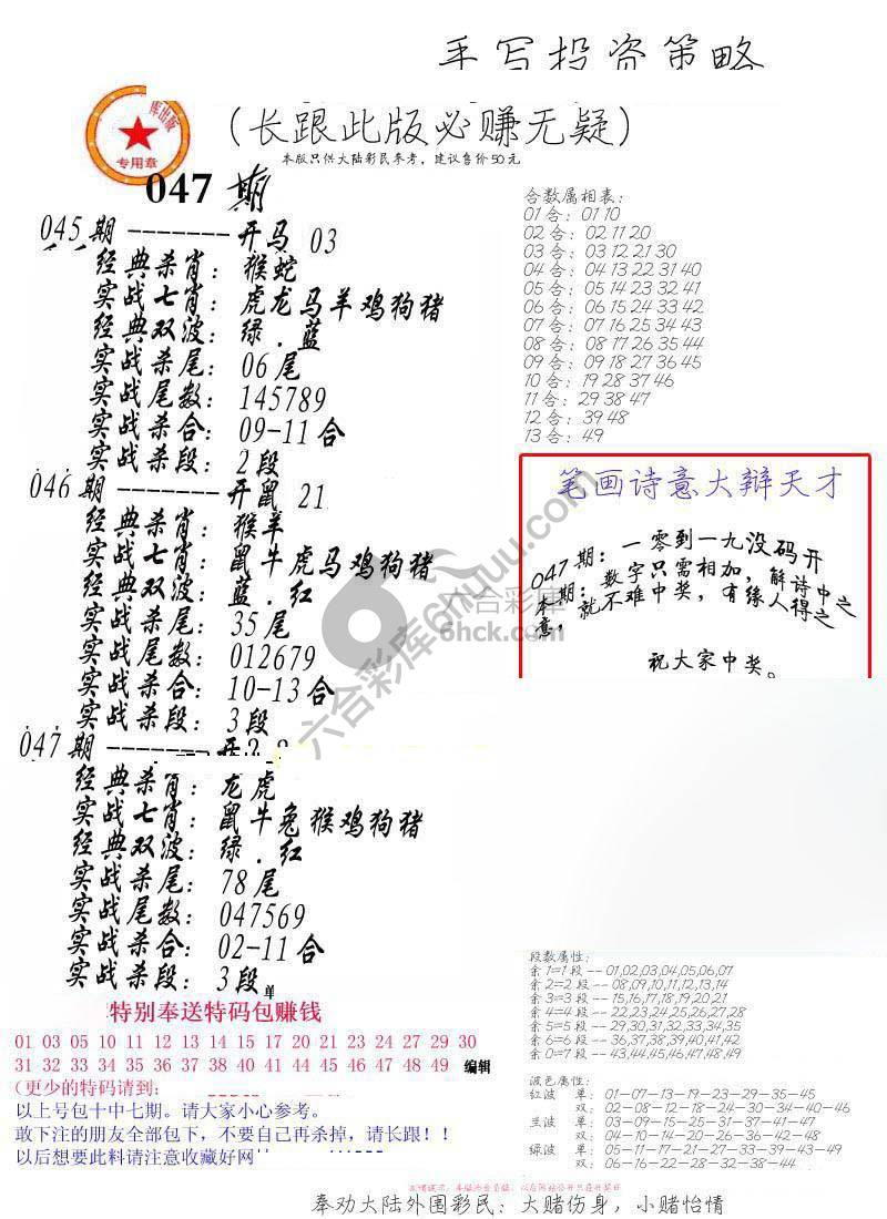 手写投资策略