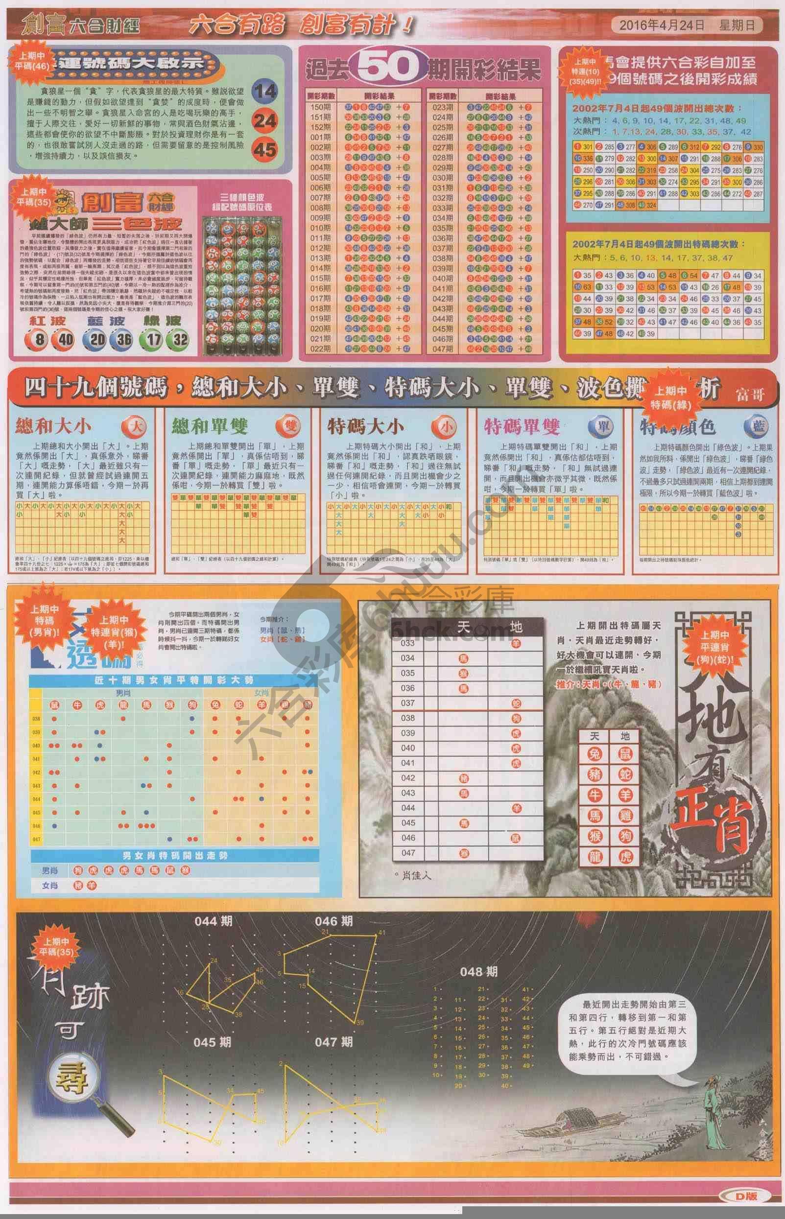 创富