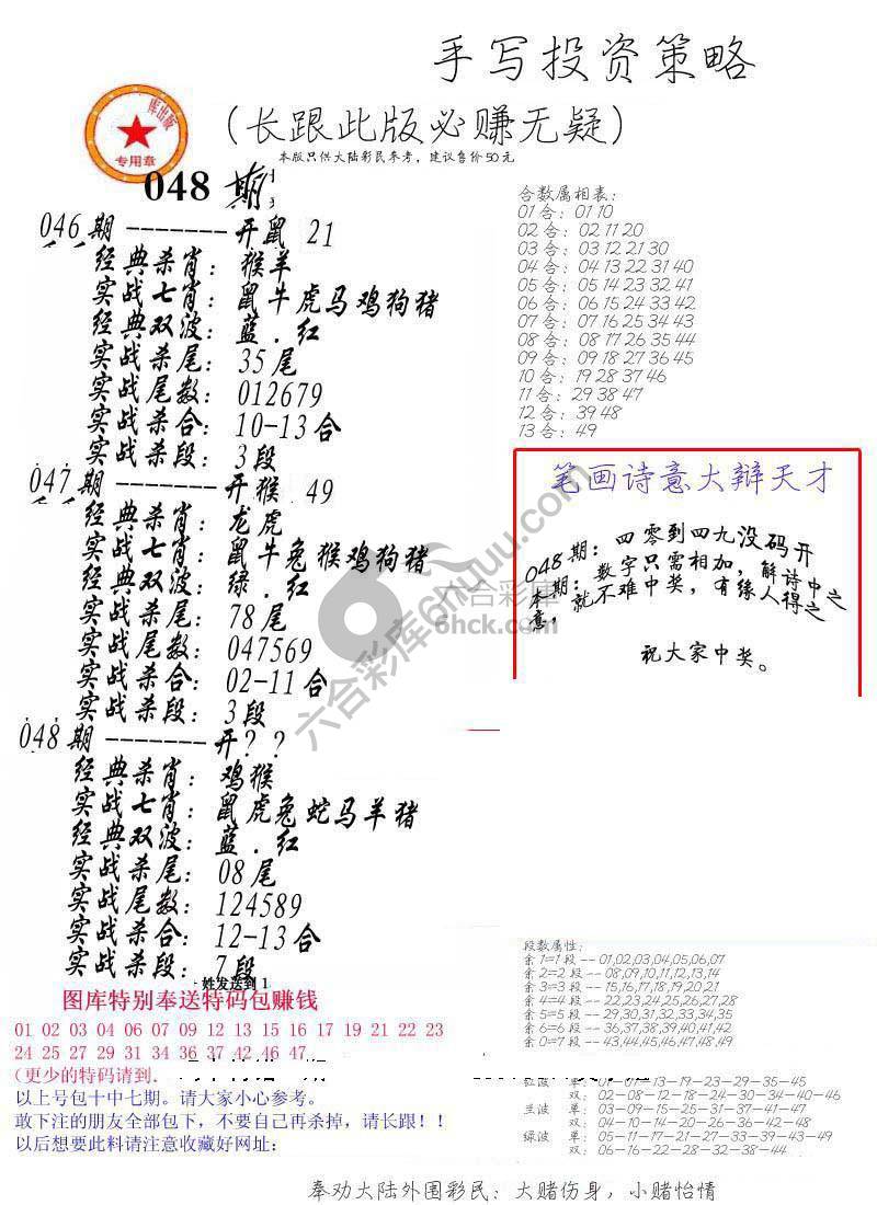 手写投资策略