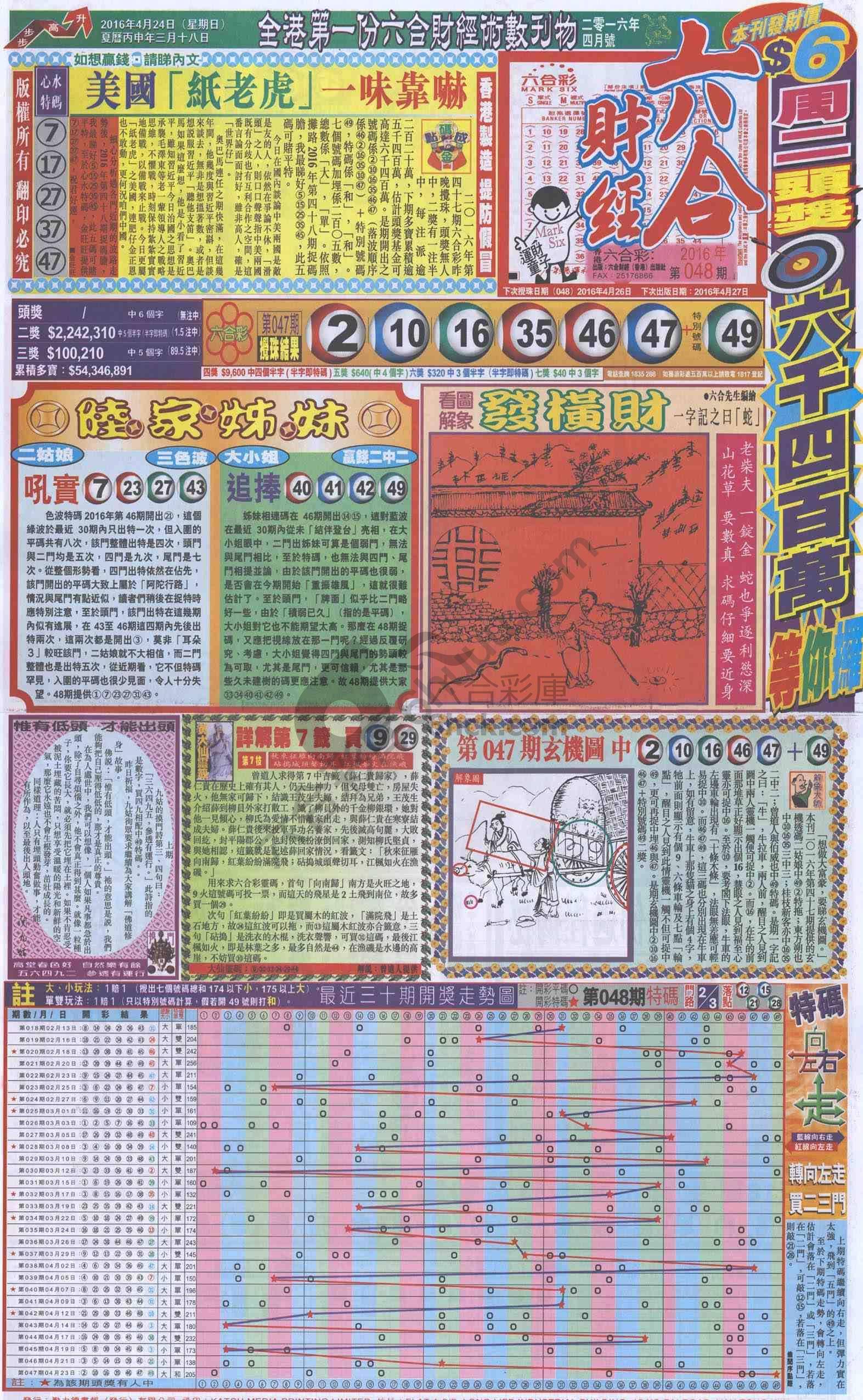 新六合财经