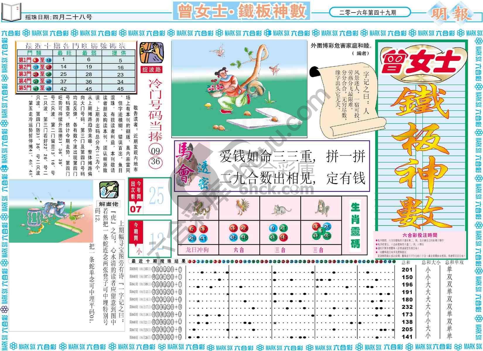 曾女士铁板神数