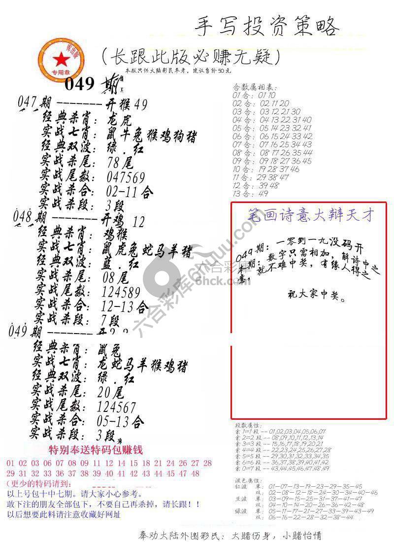 手写投资策略