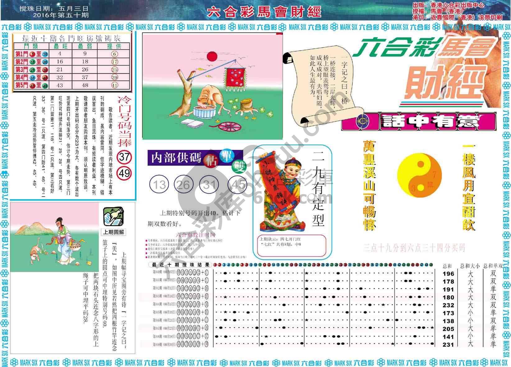 六合彩马会财经