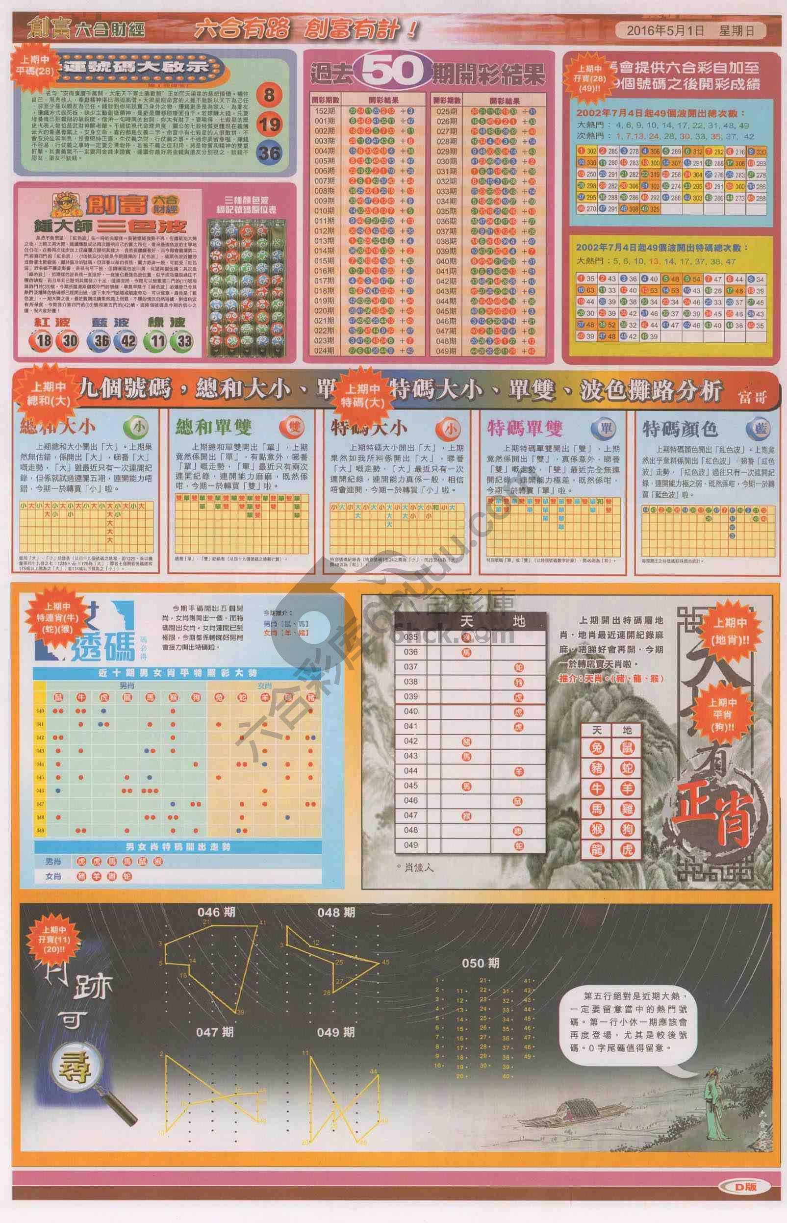 创富