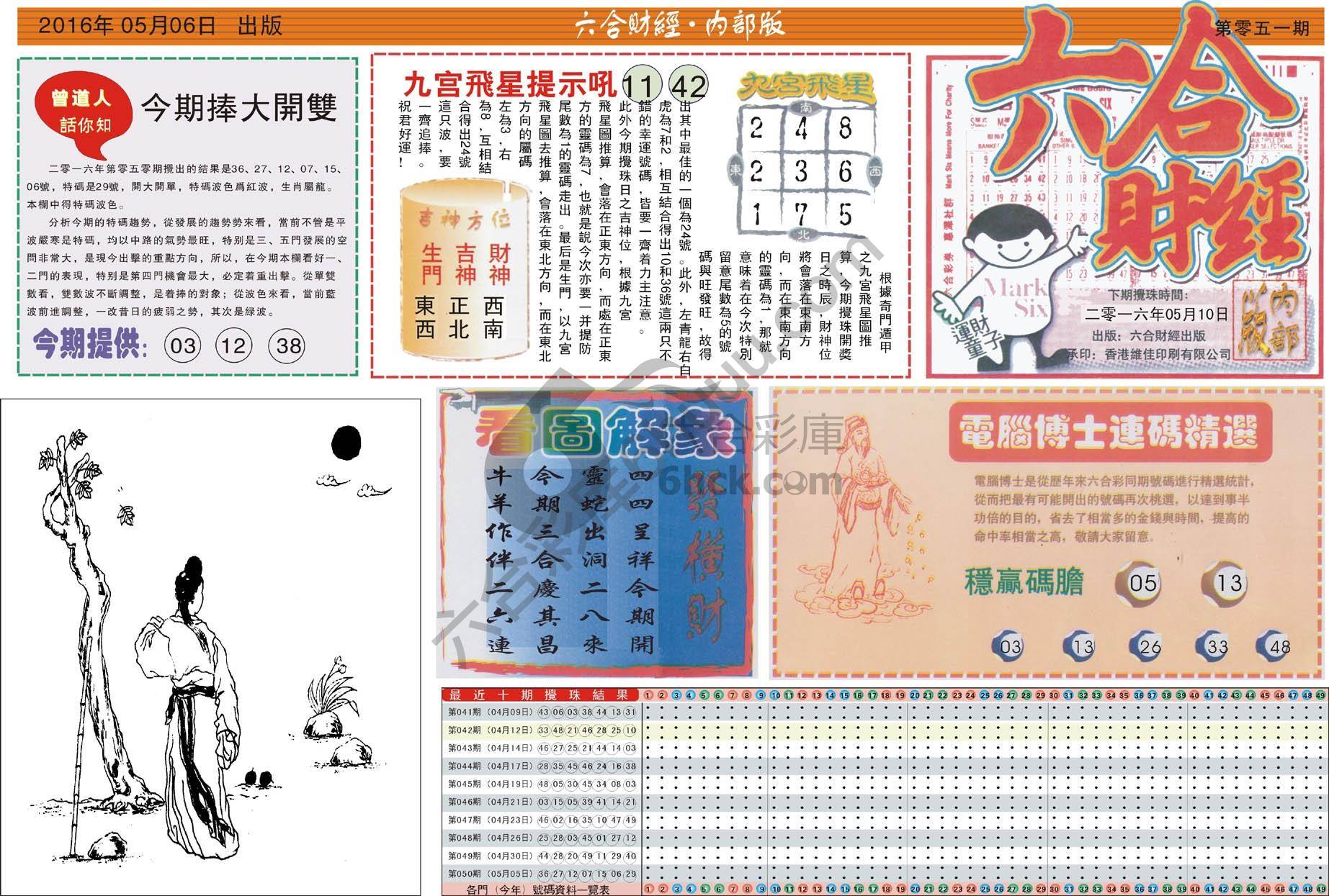 六合财经