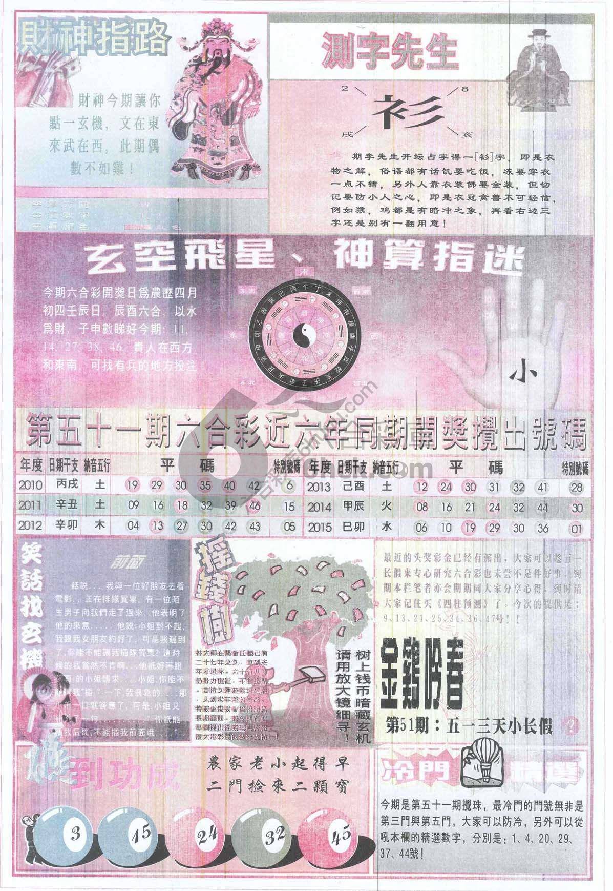 四柱预测