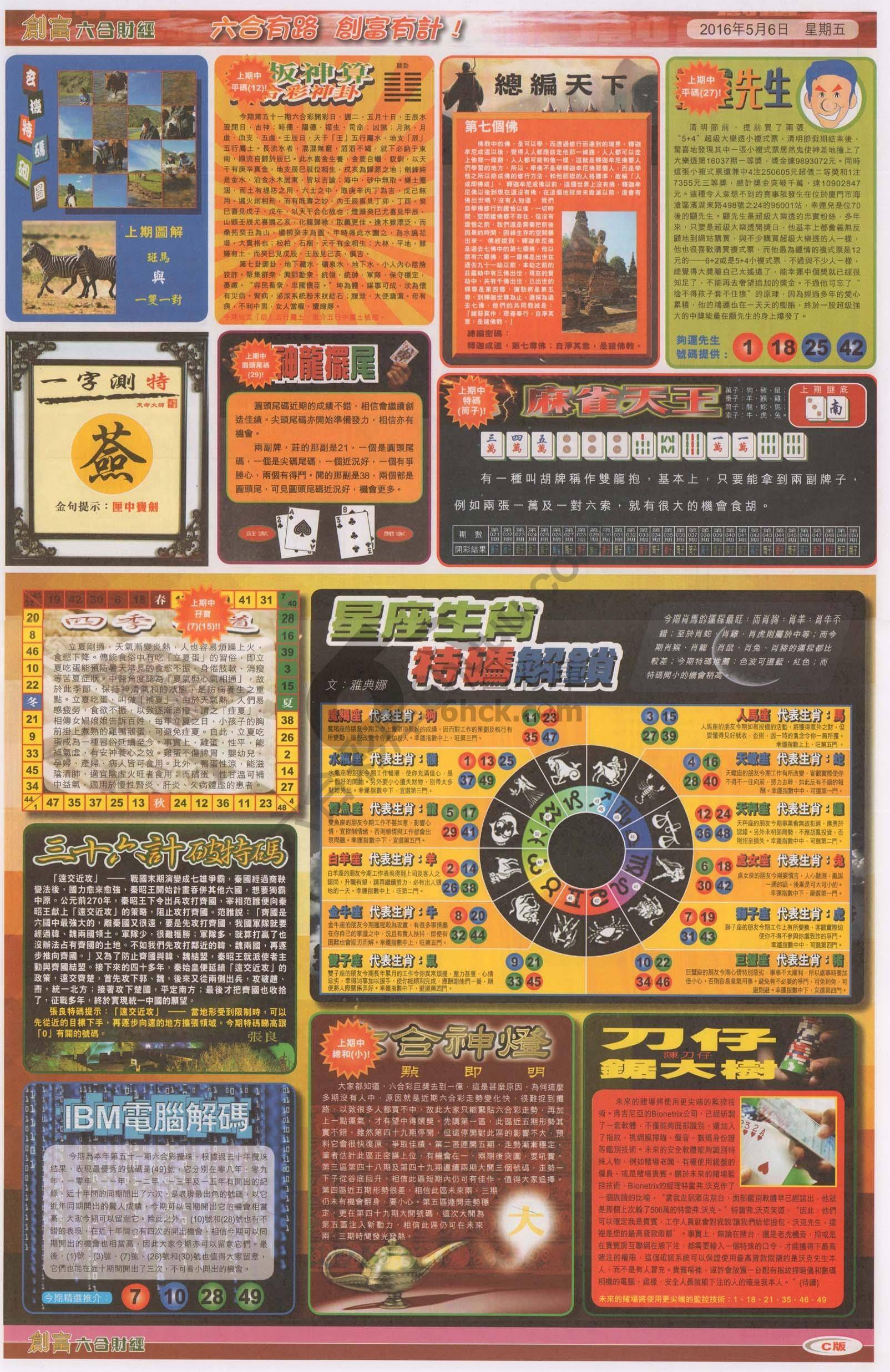 创富
