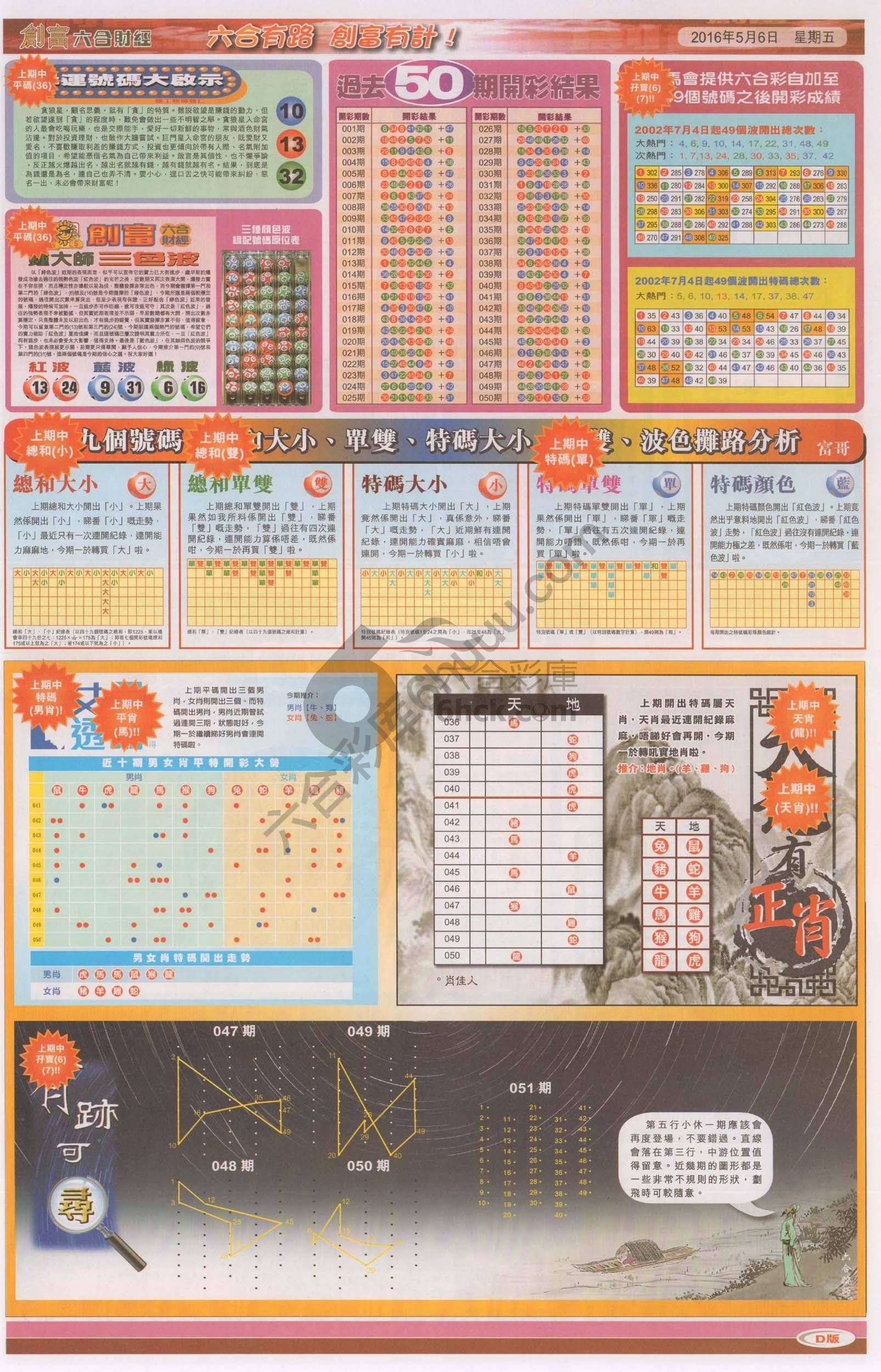 创富