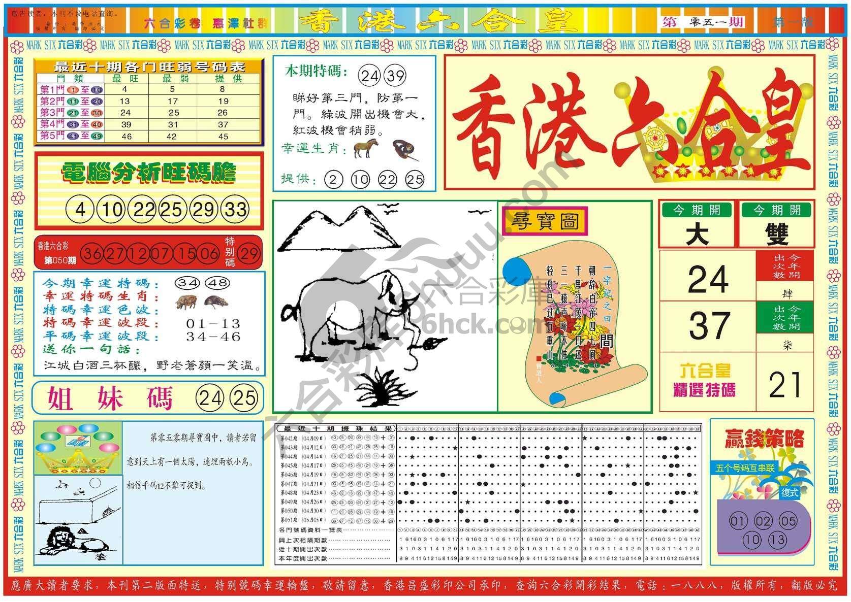 香港六合皇