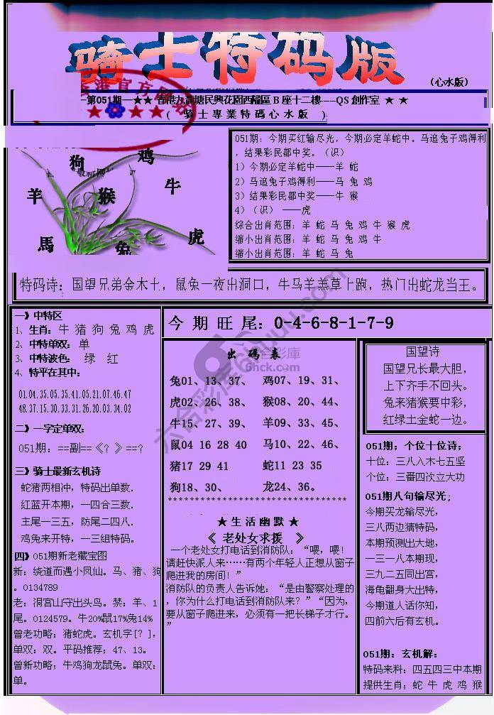 另类骑士特码版