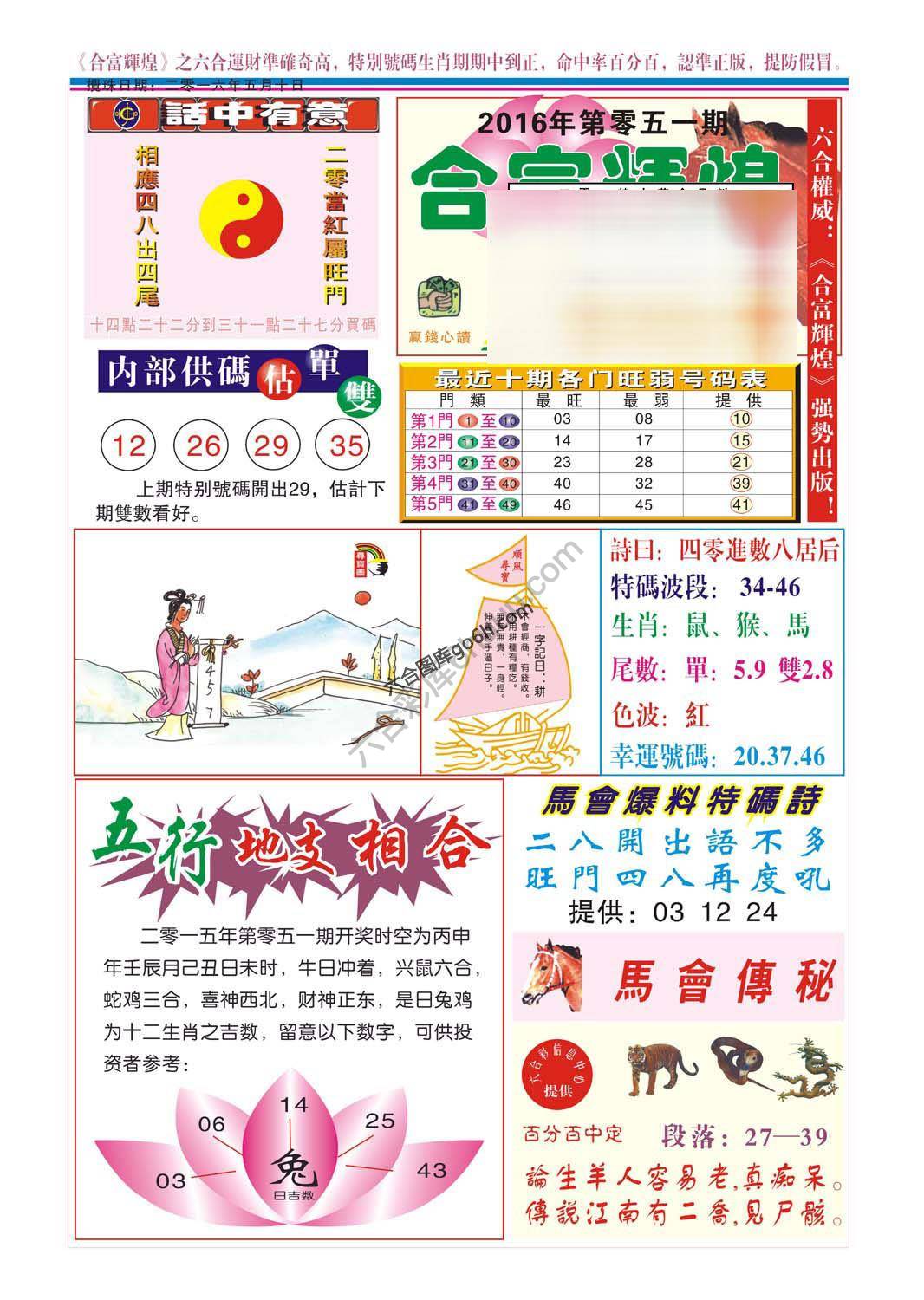 合富辉煌