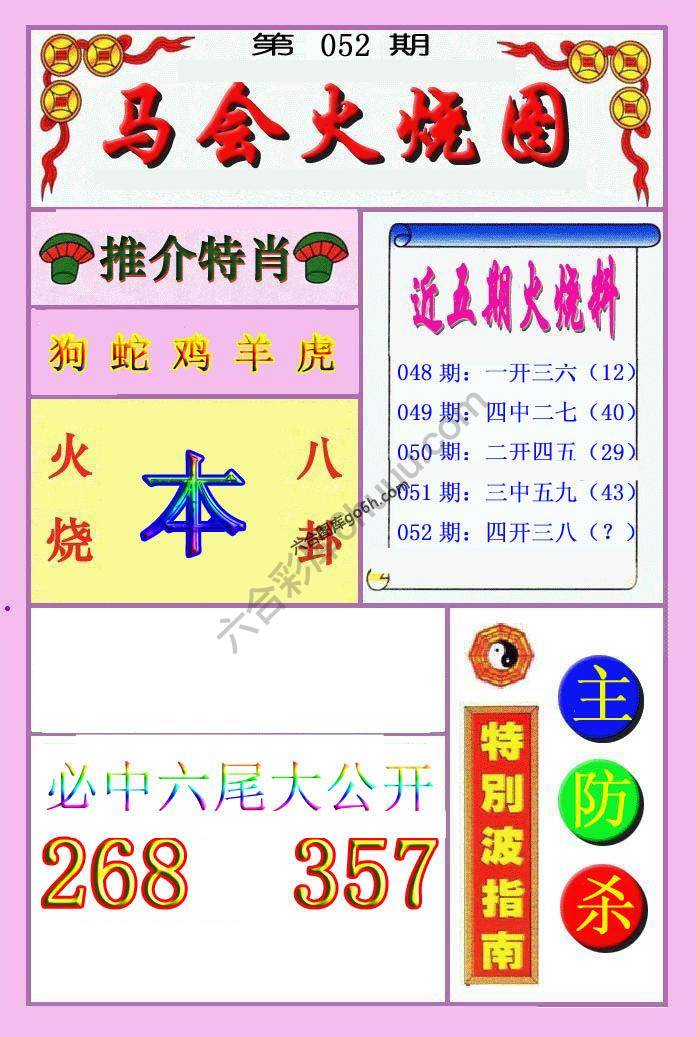 火烧图