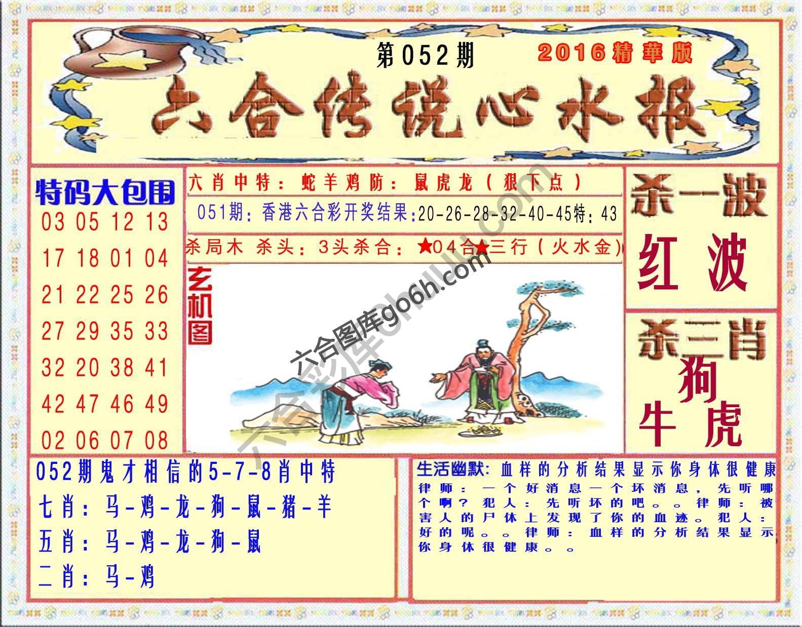 六合传说心水报