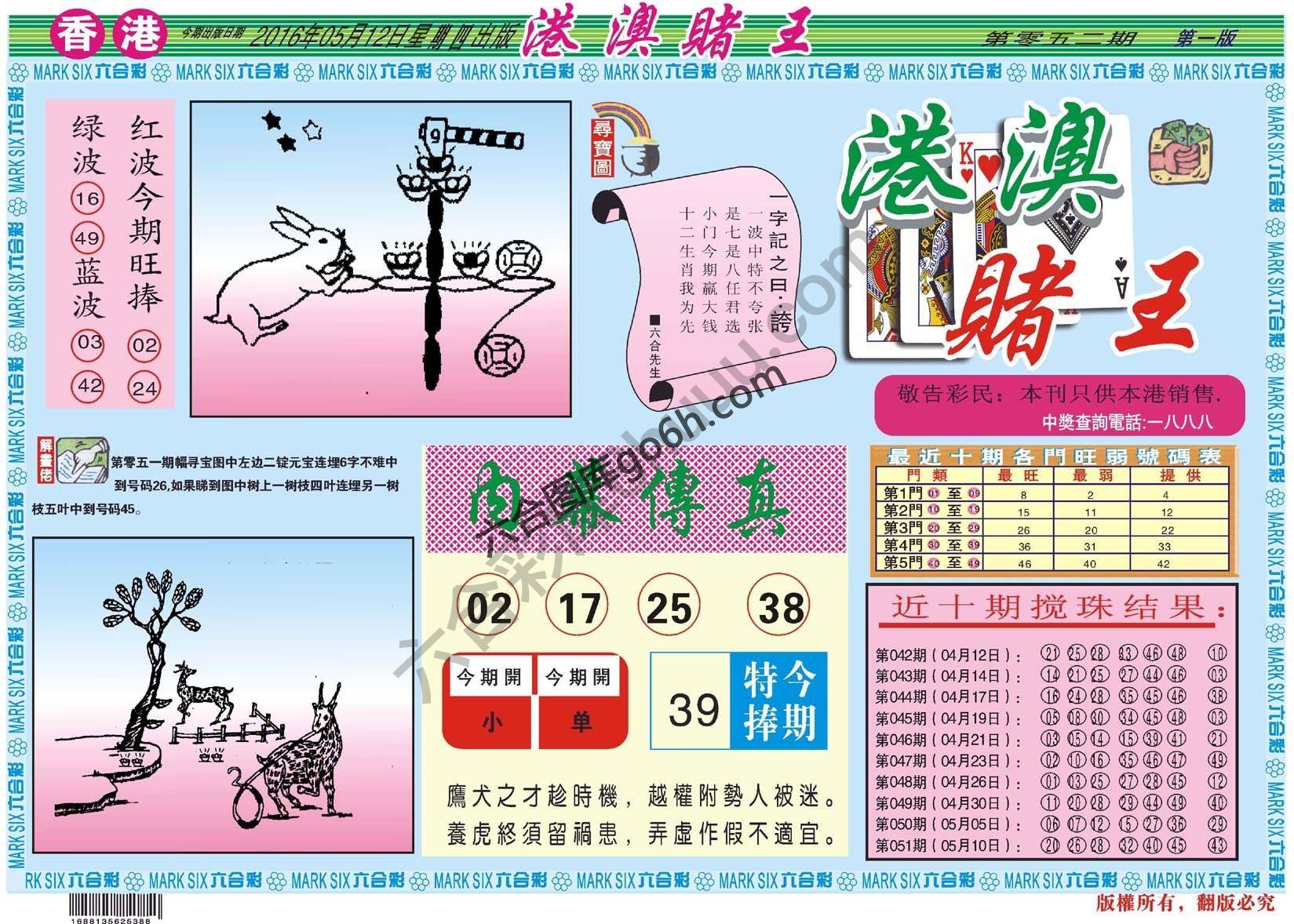 港澳赌王