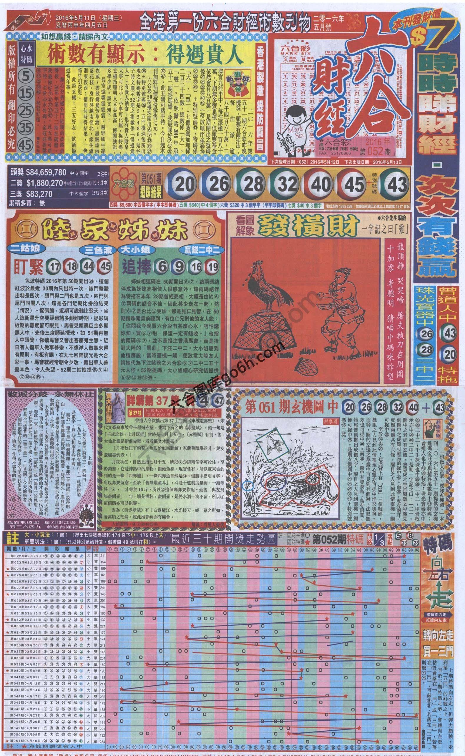 新六合财经