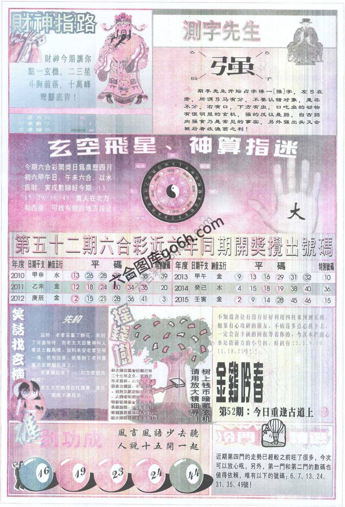 四柱预测