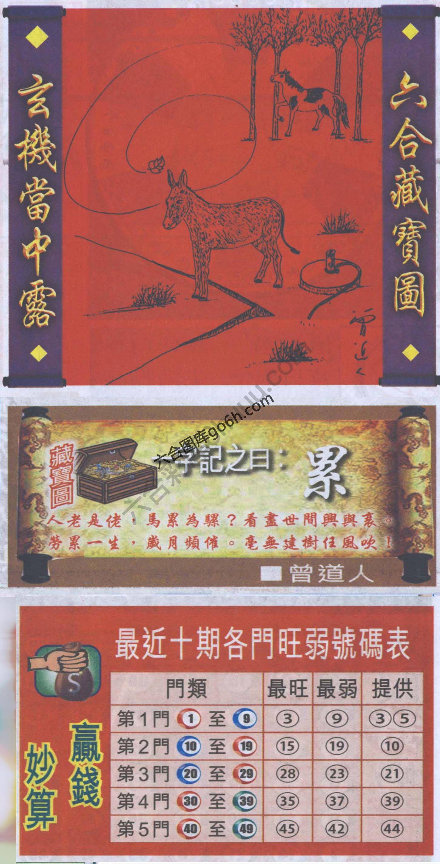 高清跑狗图