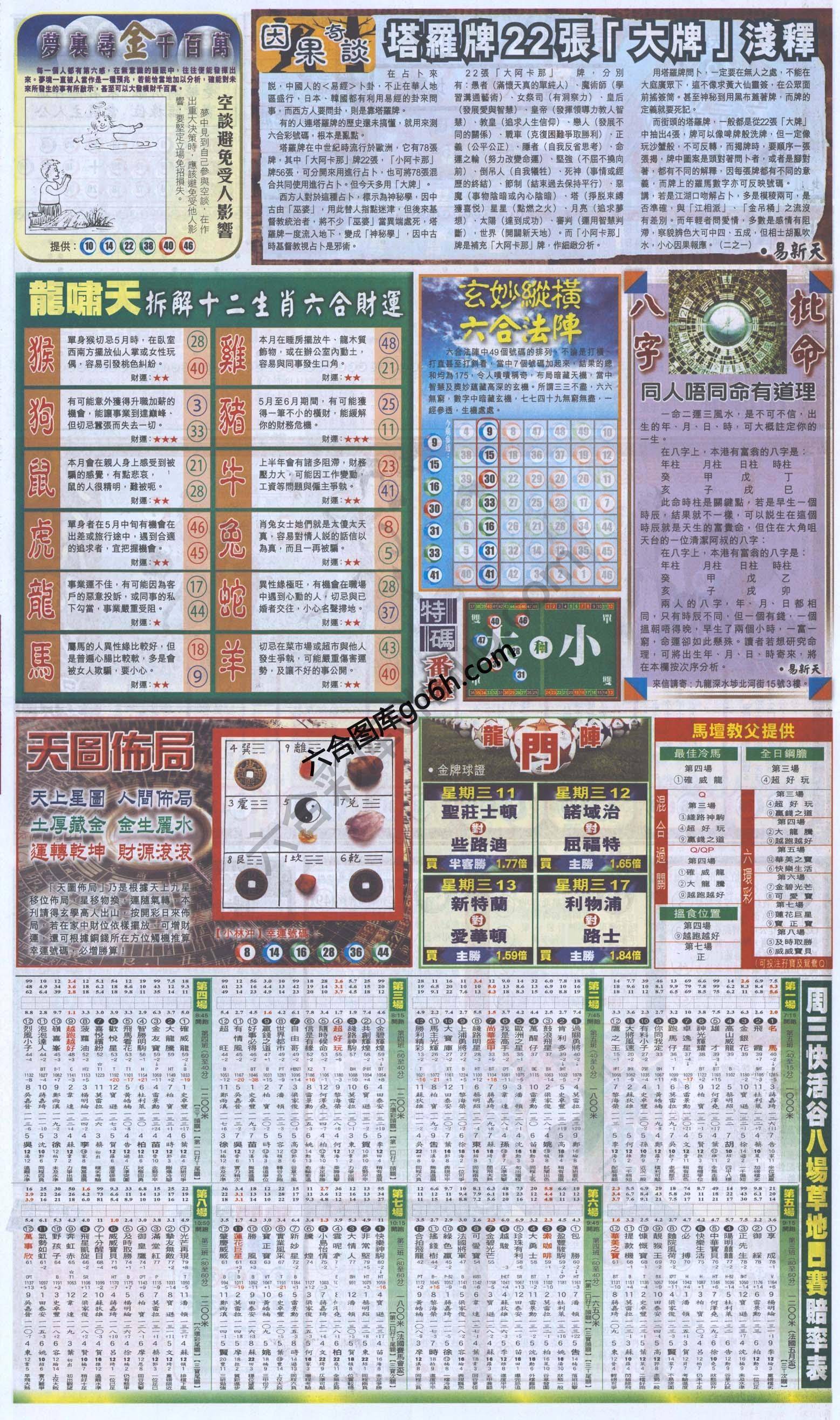 跑狗图