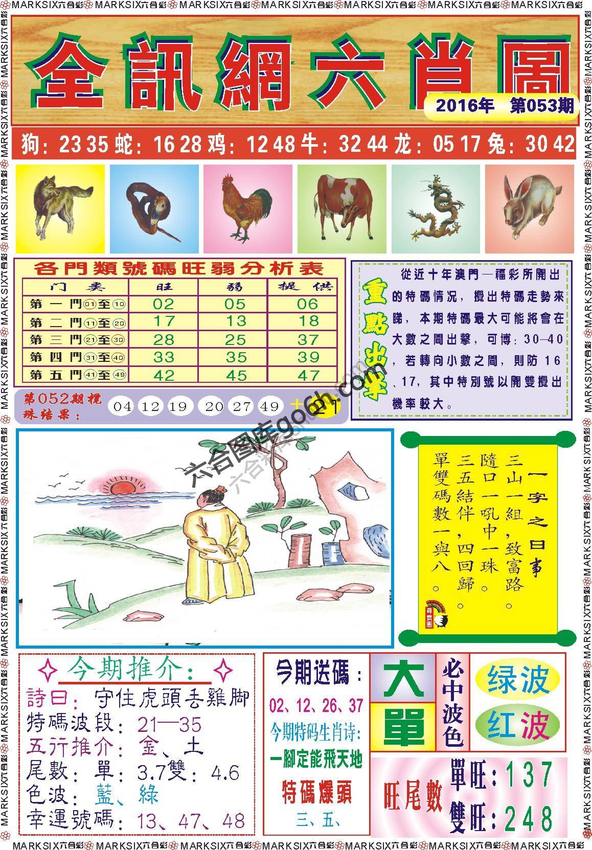 全讯网六肖图