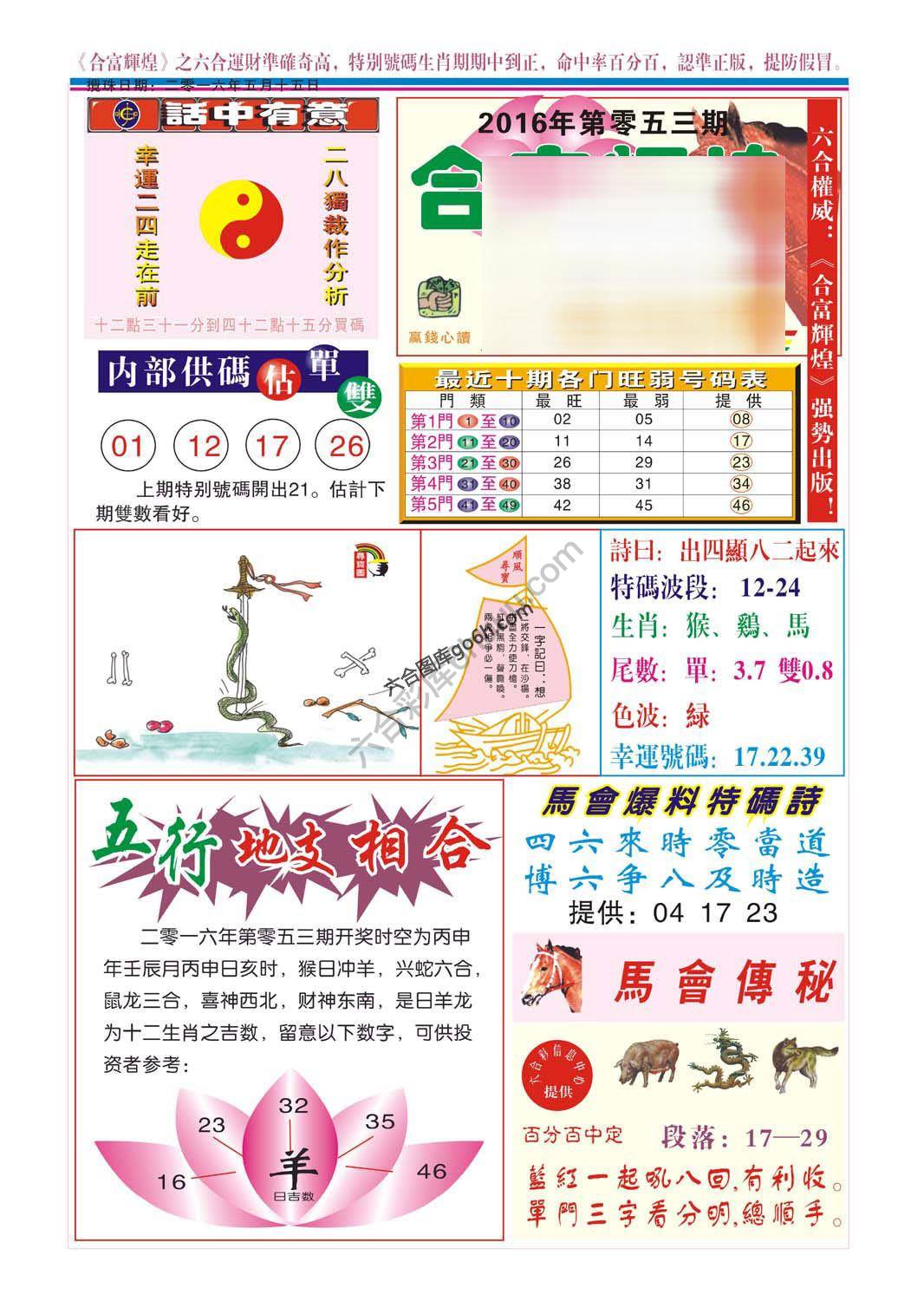 合富辉煌