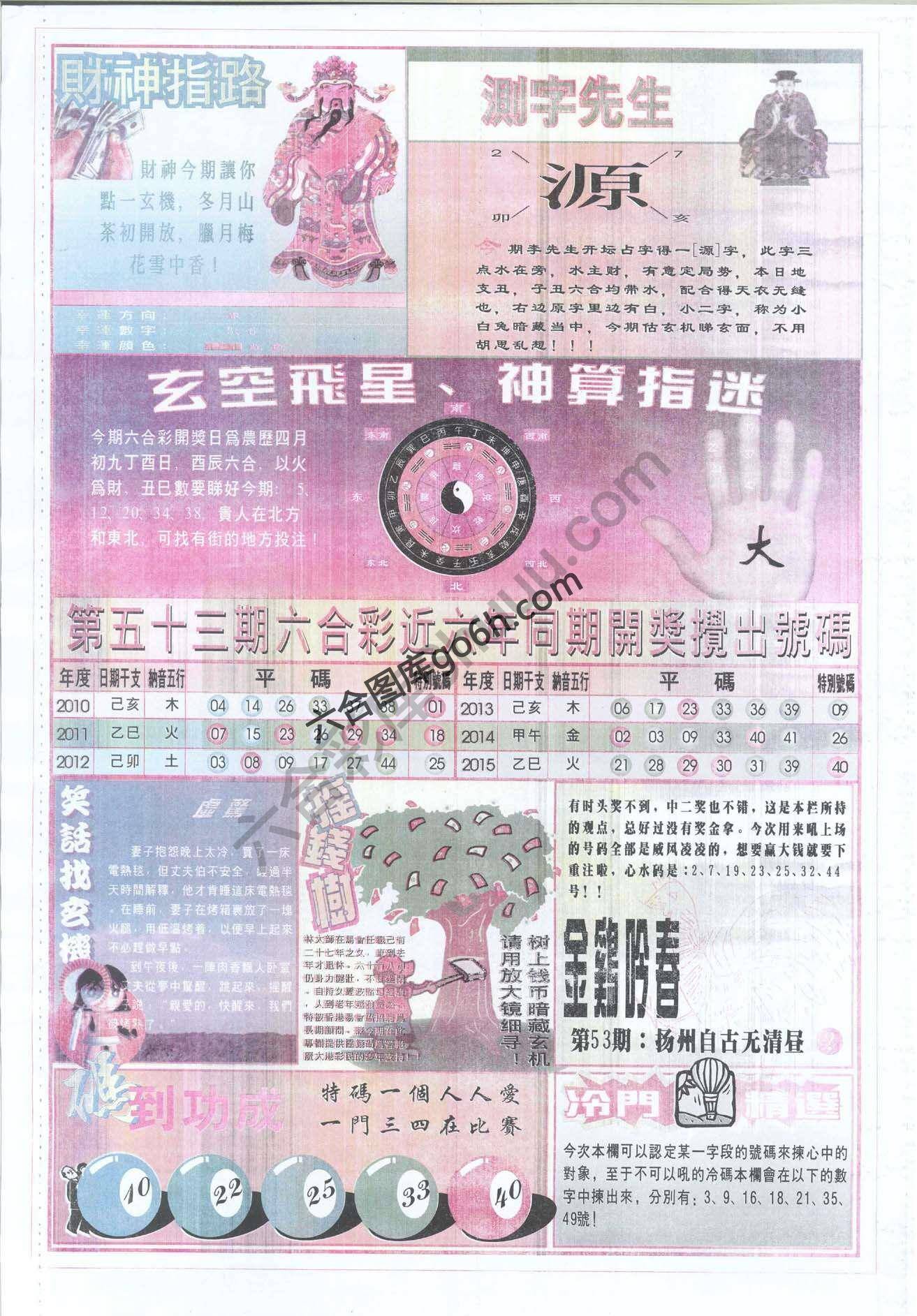 四柱预测