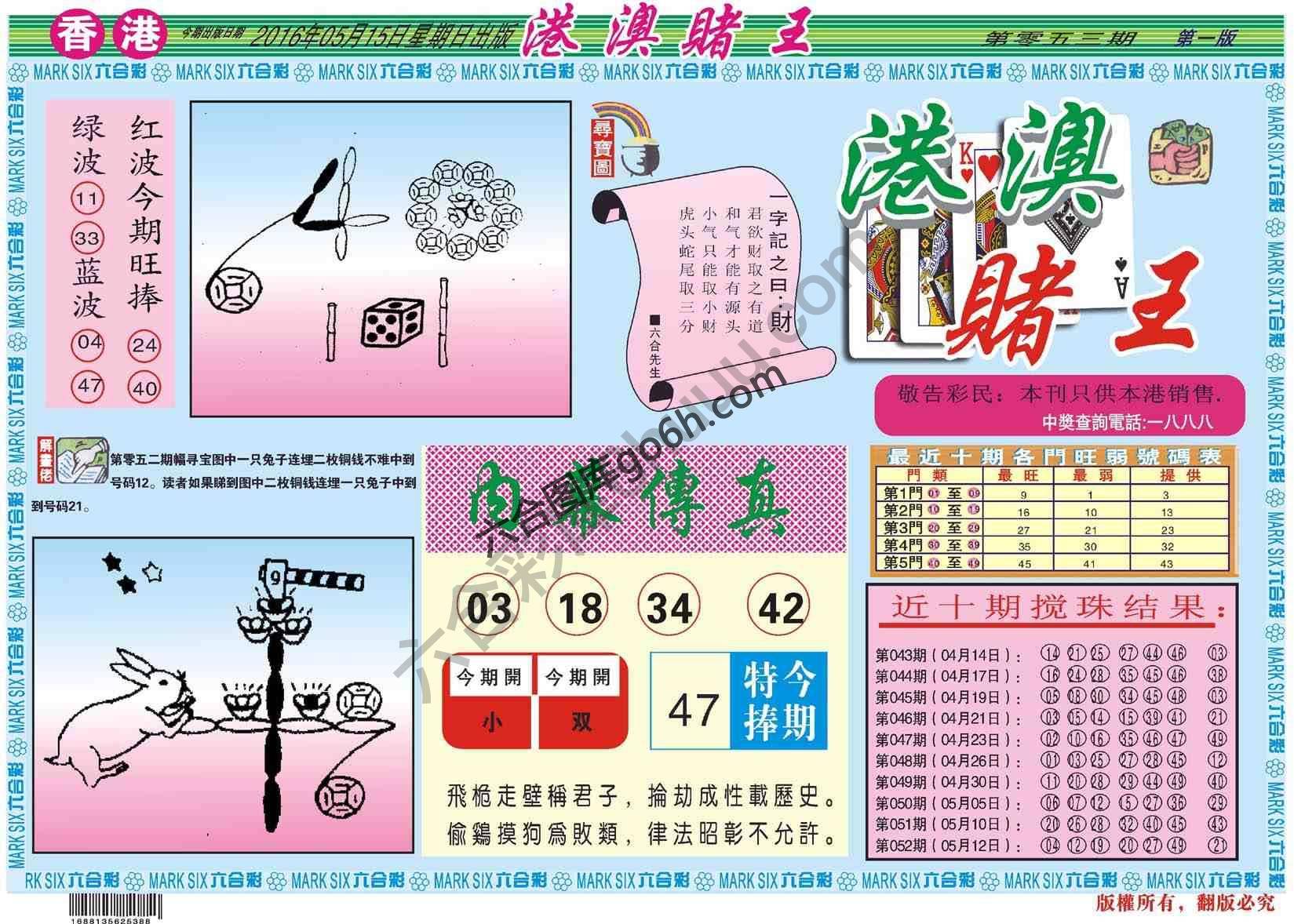 港澳赌王