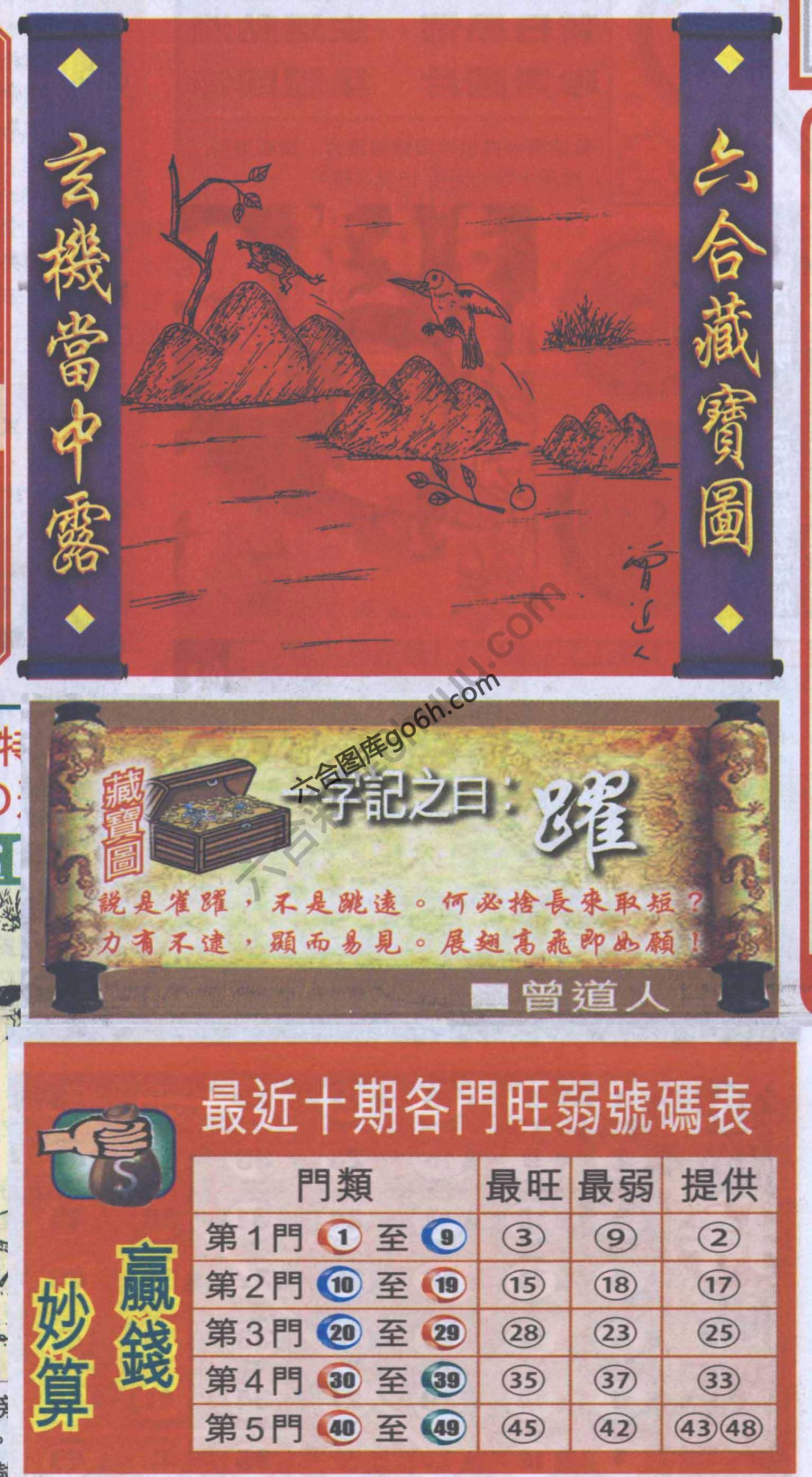 高清跑狗图