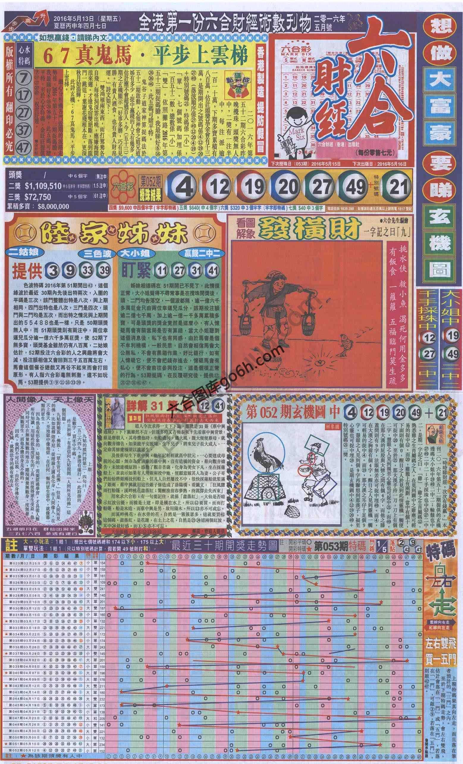 新六合财经